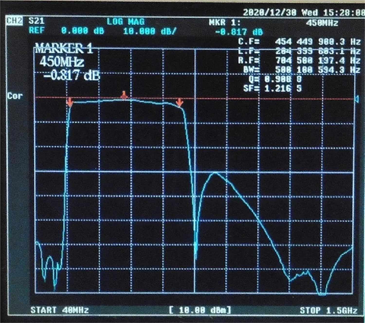205-700MHz Broadband Band Filter, SMA Interface