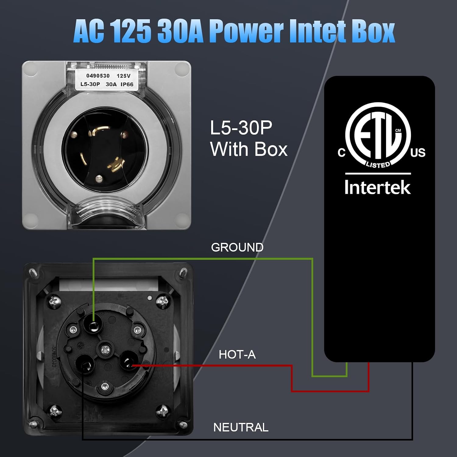 ETL Listed NEMA L5-30P 30 Amp,125 Volt,Plug Connector Outlet Box，Outdoor Weatherproof and dustproof Enclosed Lockable Panel, 2 Pole-3 Wire, Twist Locking