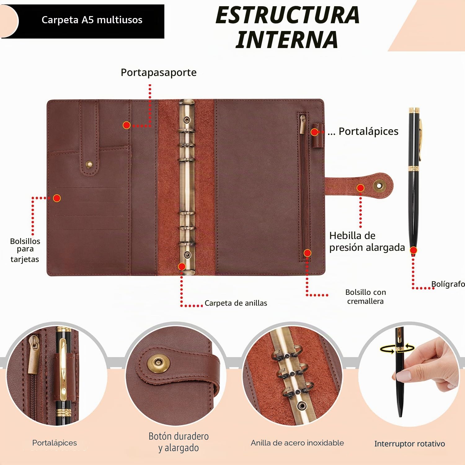 Wonderpool Carpeta A5 Diario de Viaje Cuaderno Papel A Rayas Recargable Organizador de Presupuesto de Cuero con Bolígrafo para Oficina Escuela Planificación de Negocios Escritura(Café,A5)