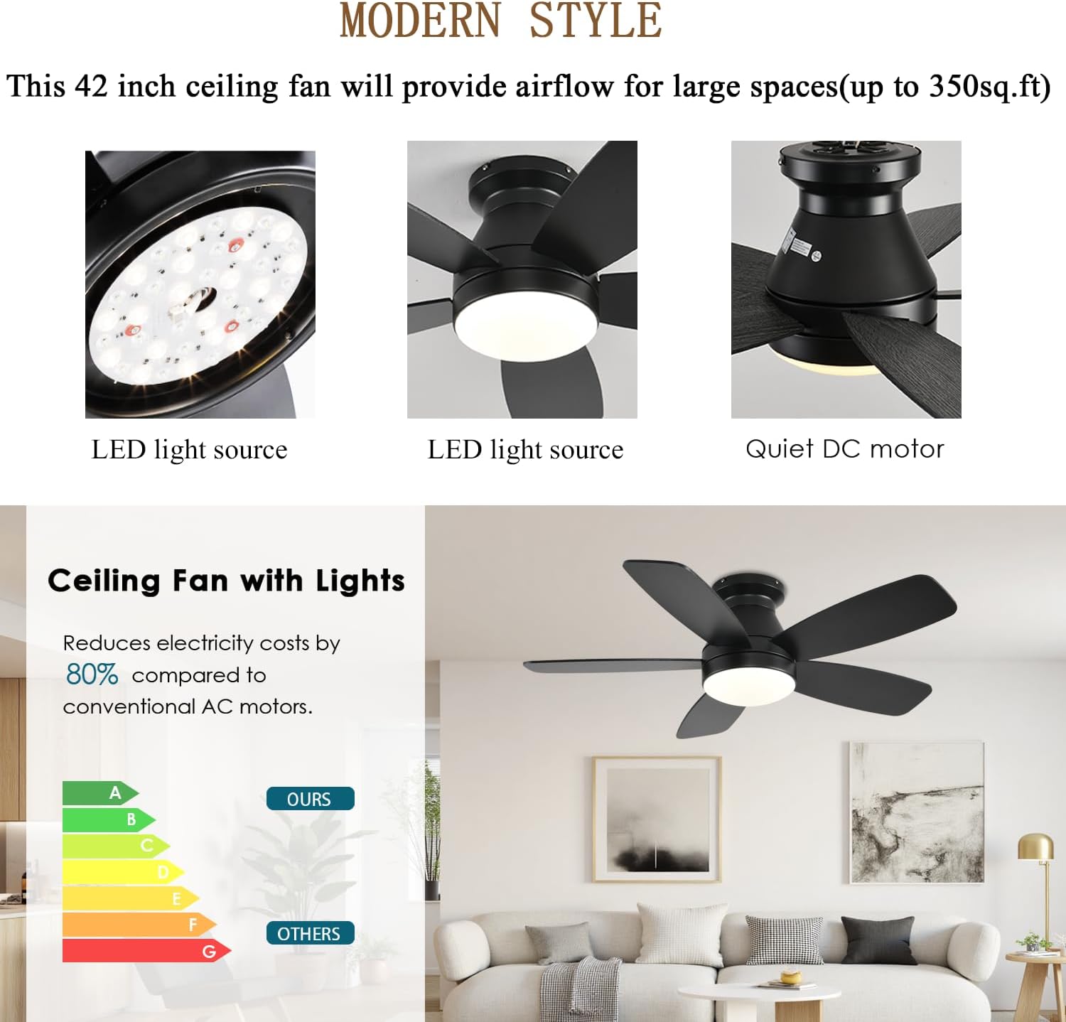 Ceiling Fans with Lights, 42 Inch Low Profile Ceiling Fan with Light and Remote Control, Flush Mount, Reversible, 3CCT, Dimmable, Noiseless, Black Ceiling Fan for Bedroom