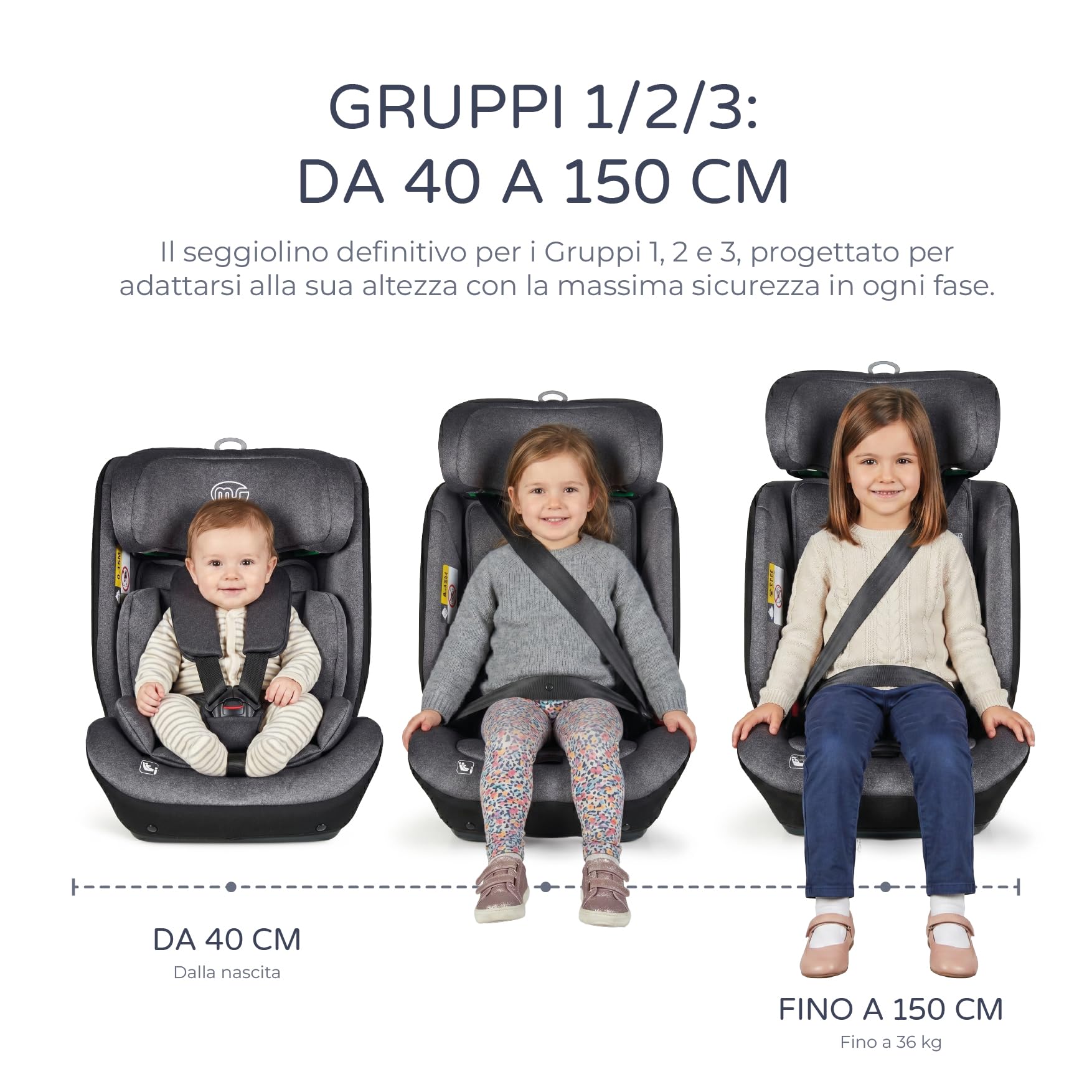 MS BabyWorld – BARI – Seggiolino auto I-Size Gruppo 1/2/3 | Normativa R129 | Protezioni laterali | Top Tether Isofix | Reclinazione in 1 posizione | Regolazione con una mano | Easy Grow System