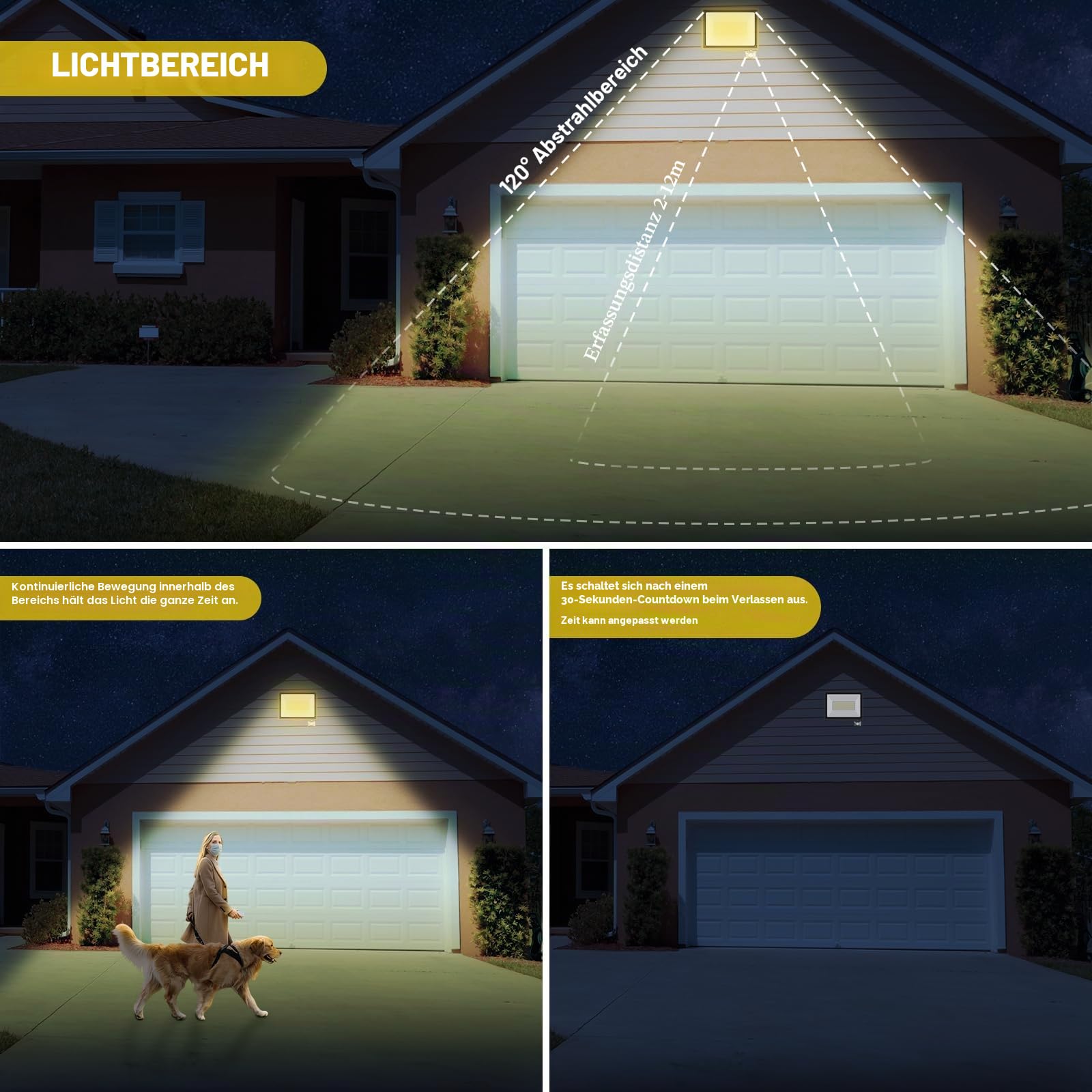 RIGIDON Led Strahler mit Bewegungsmelder Außen, 200W 20000LM 3000K Warmweiß | IP66 Wasserdicht Außenstrahler Scheinwerfer Fluter Flutlicht Aussenlampe für Garten Garage Innenhöfe Sportplatz, Ohne Stecker