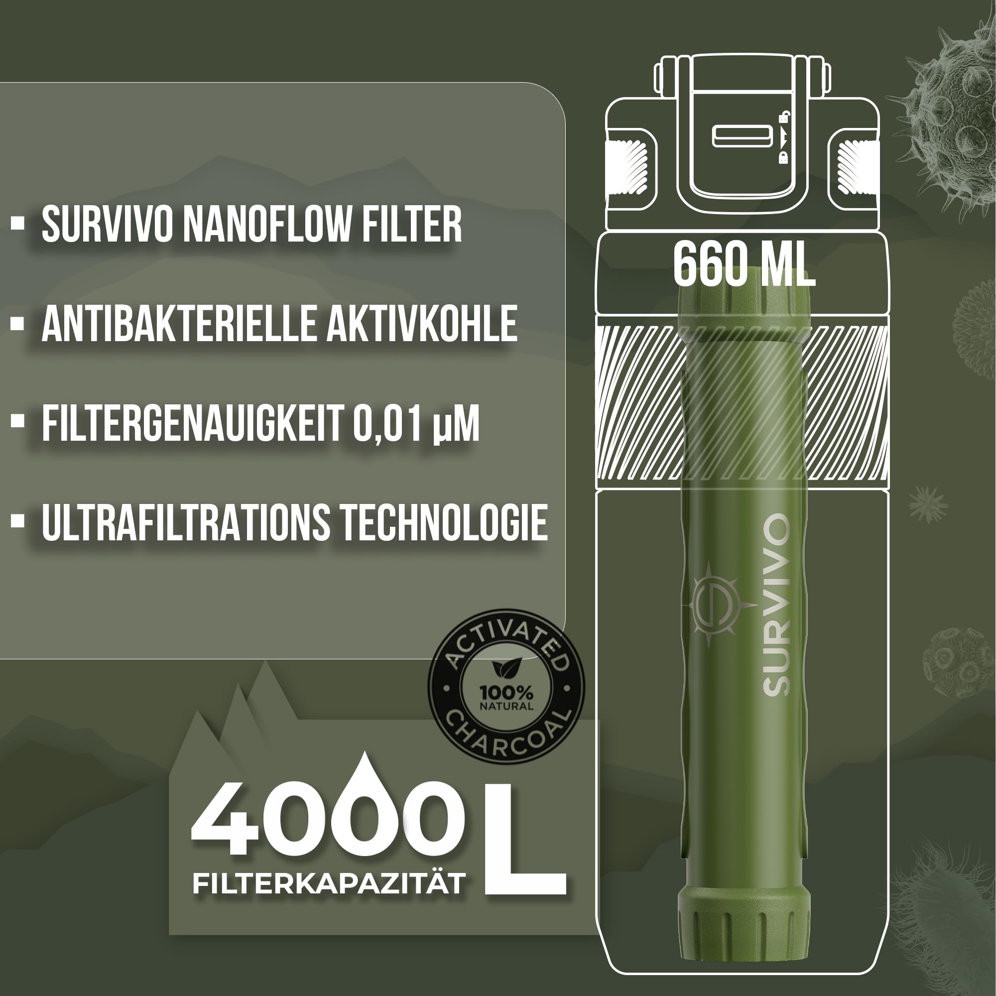 SURVIVO® Wasserfilter Outdoor Flasche [660ml] Trinkflasche aus Edelstahl mit entnehmbarem Filter, 4000l Filterkapazität, Camping, Wandern, Survival, Reisen – sicherste Ergänzung zur Outdoor Ausrüstung