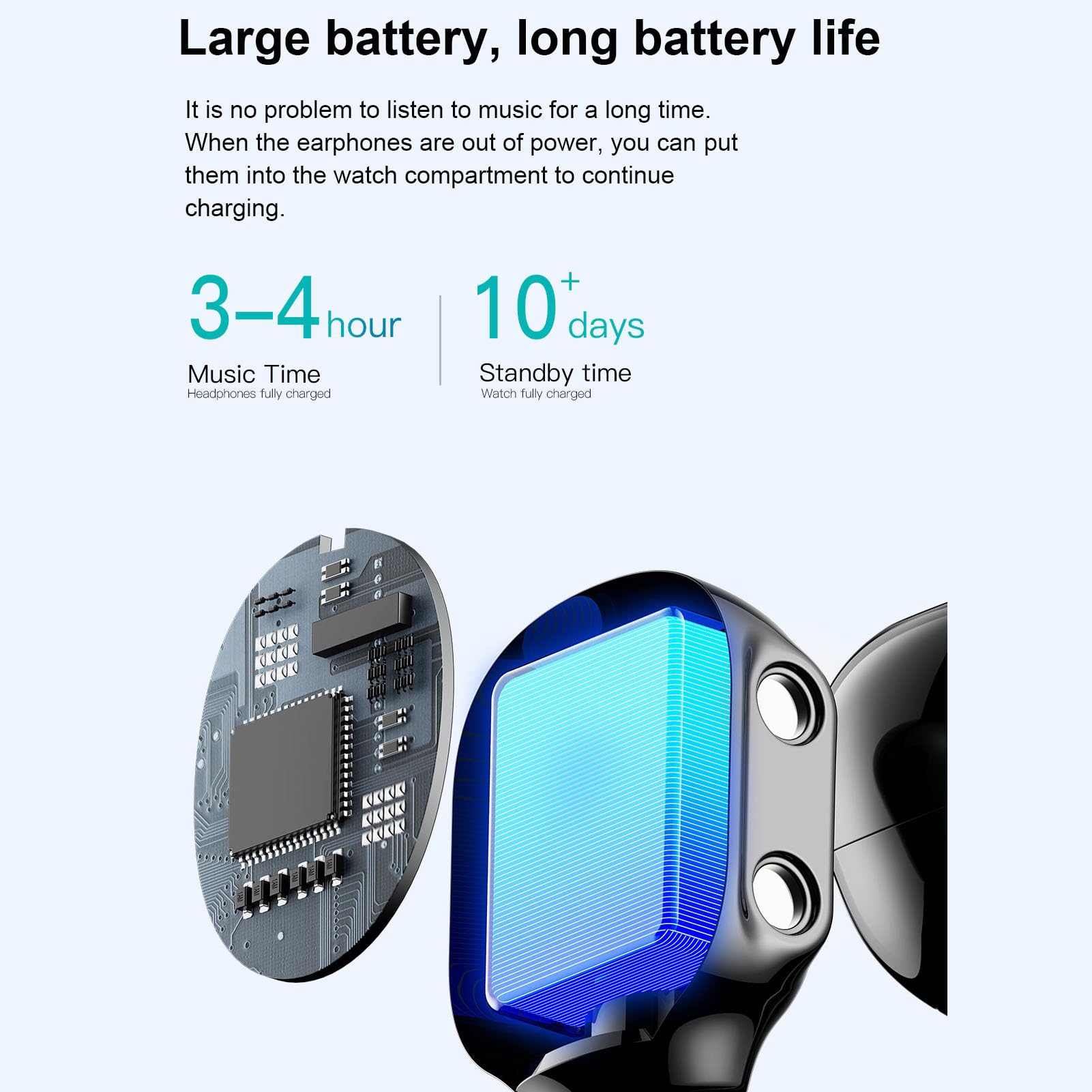 Montre Connectée avec écouteurs, écran Tactile 2,01 Pouces, IP67,