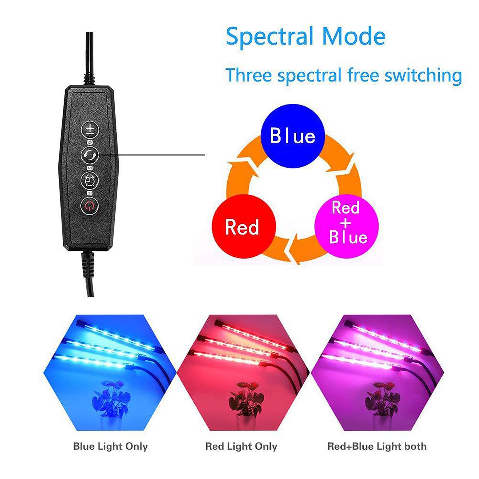 Lampada da Coltivazione per Piante da Interno, Lampada da Coltivazione a 3 Teste a Spettro completo6 con Timer, 60 LED per piantina, Crescita, fioritura