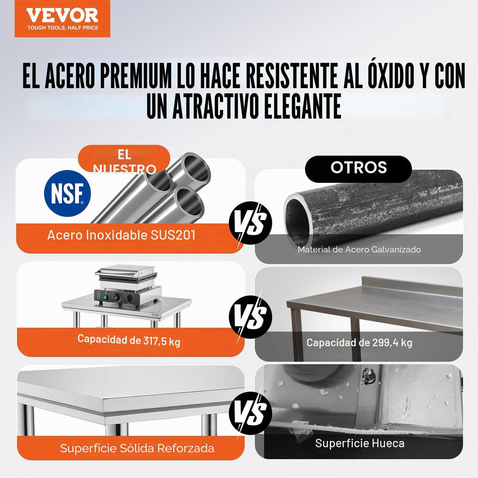 Mophorn Mesa de Preparación de Comida de Acero Inoxidable 60x60x80cm Tabla de Cocina Profesional Capacidad de Carga 750kg Tabla de Trabajo de Cocina de Catering Ajustable para Restaurante Escuela