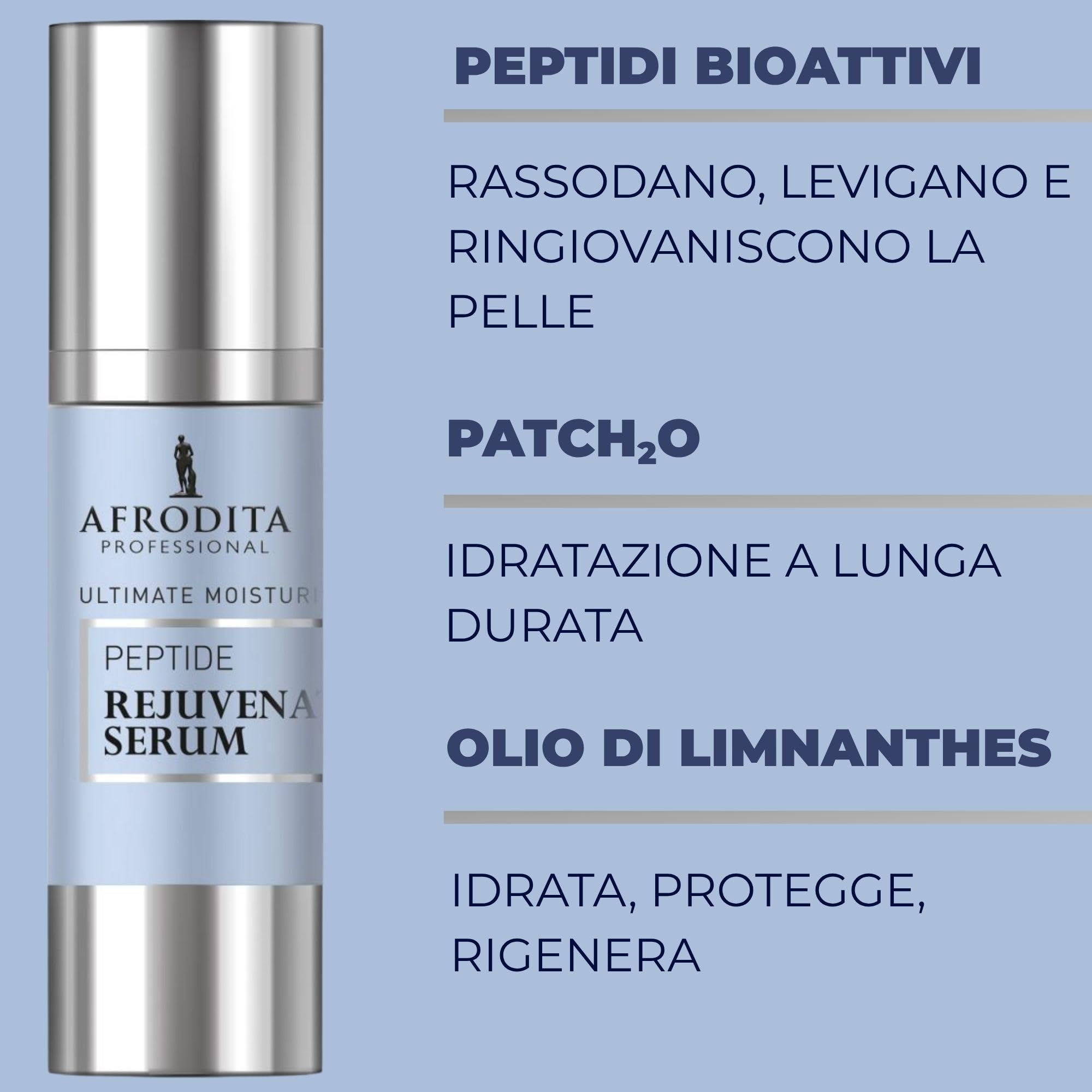 Afrodita Professional Perfect Code Peptide - Siero ringiovanente, idratante intenso, anti-invecchiamento, con peptidi bioattivi e PatchH2O, cura rassodante contro le rughe, 30 ml