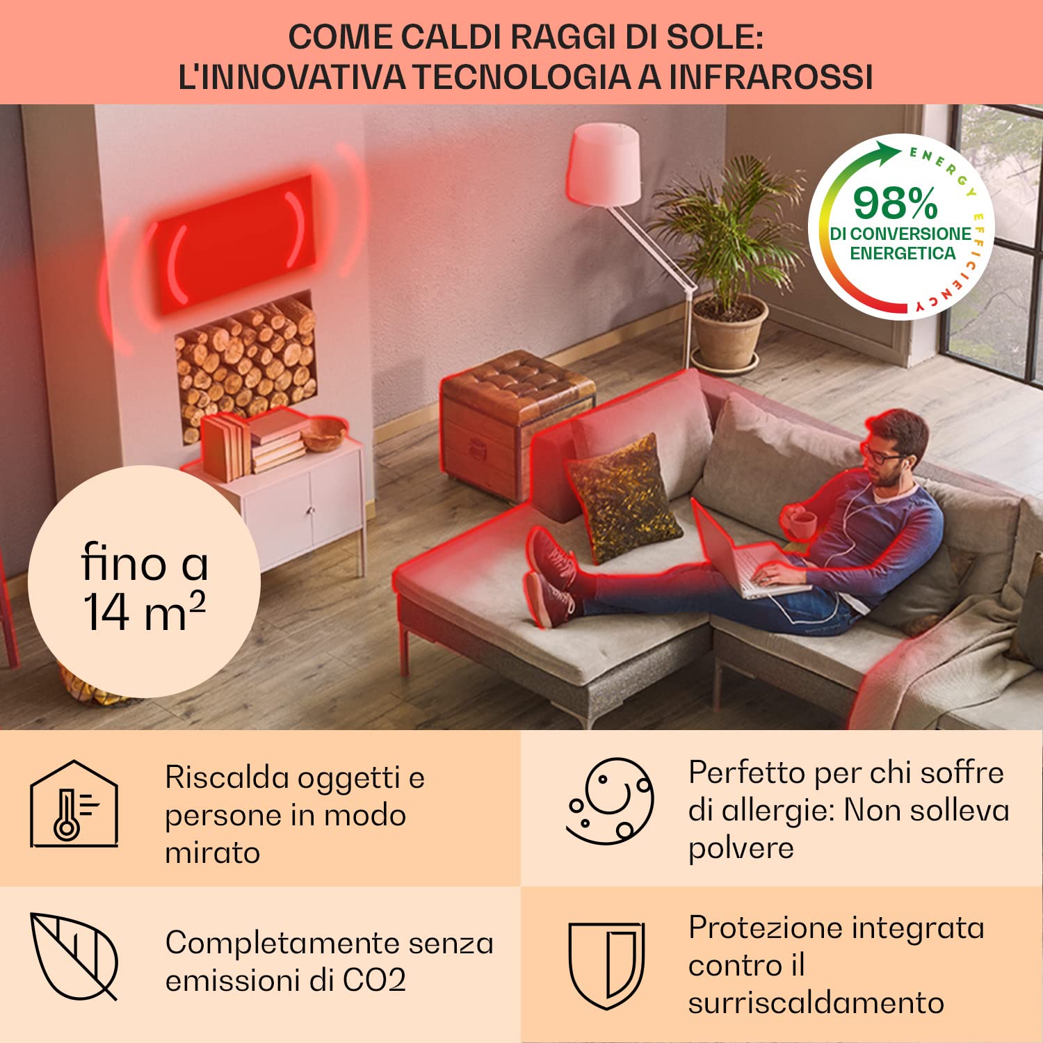 Klarstein Air Art Smart Stufa Elettrica Basso Consumo, Termoconvettore Elettrico da Parete 700W con Controllo IoT/WiFi App, Termosifone Elettrico a Muro, Pannello Radiante Infrarossi, Senza CO2