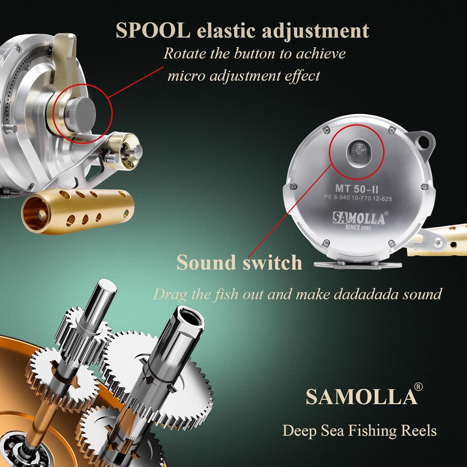 Heavy Duty 2KG Tuna Reel Deep Sea Fishing Reel 2 Speed 3.1:1/2.5:1/1.3:1 Gear Ratio Conventional Reel 132LB Max Drag Saltwater Big Game Trolling Reel for Offshore Boat Sailfish Right Handed