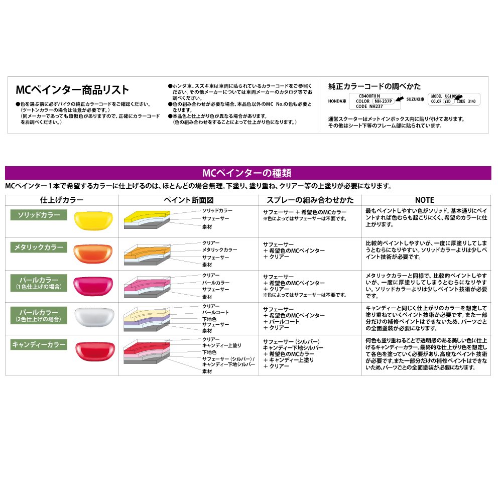 スプレーアート　D Amazon.co.jp: 3DスプレーアートPRO DXセット : DIY・工具・ガーデン