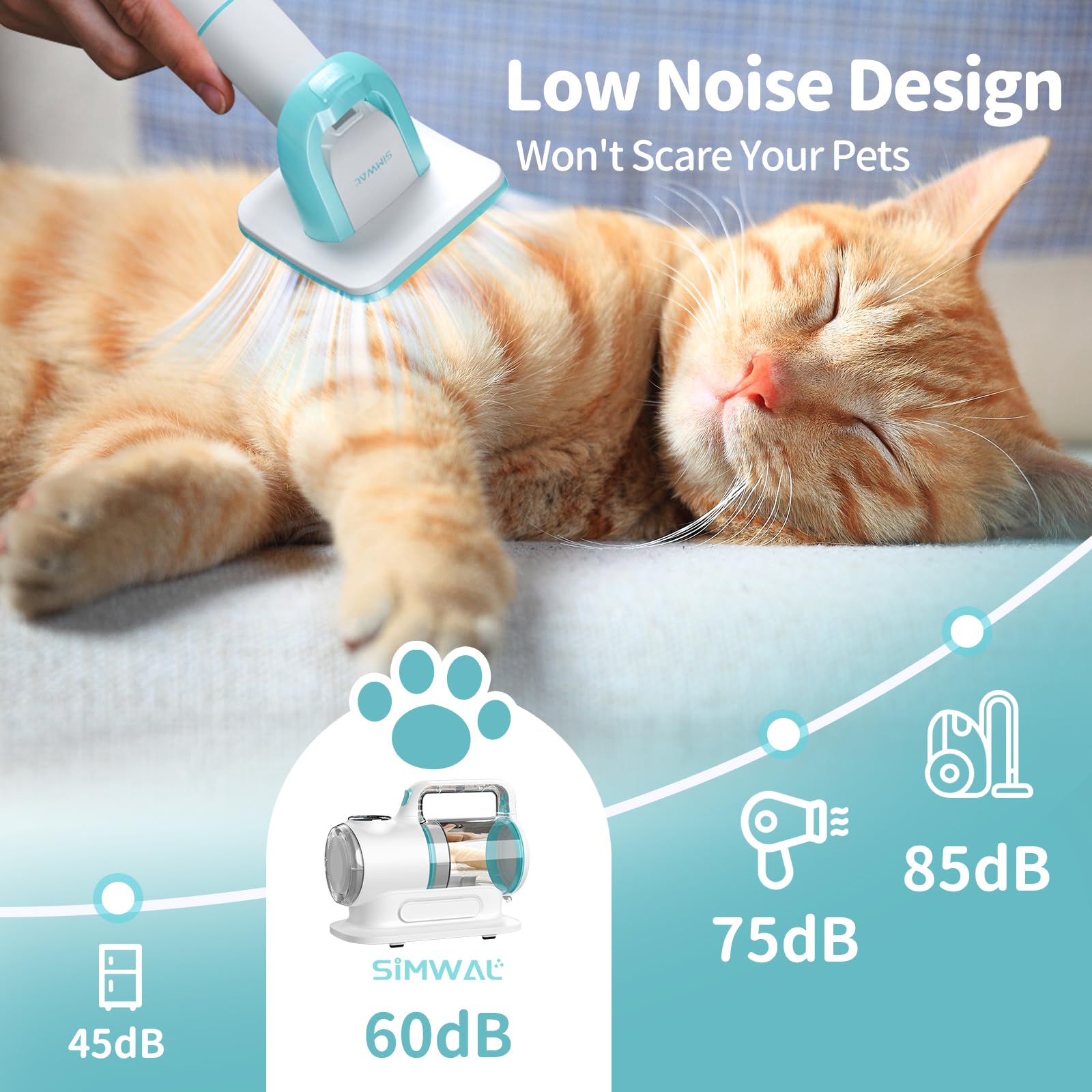 Amazon.co.jp: SIMWALペットグルーミングキットとペット用掃除機、大