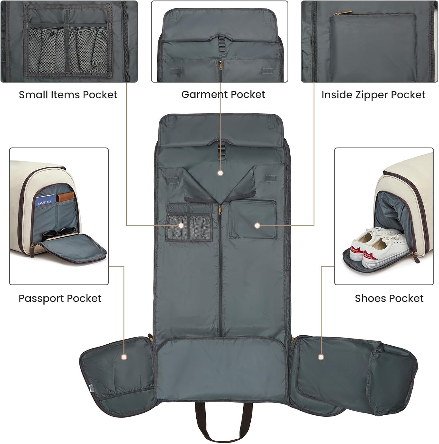 S-ZONE Carry On Garment Bag for Travel Convertible Duffle Bags for Men Women 2 in 1 Hanging Suitcase Business with Toiletry Bag - Image 6