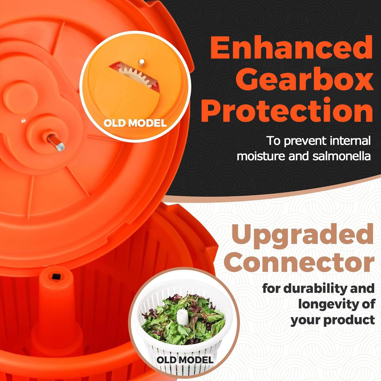 Centrifugador de ensalada, 10 L, 20 L, lavadora comercial grande de verduras, 10 segundos, deshidratación rápida, material de polipropileno, sin BPA, cesta para lavar frutas y verduras, deshidratador