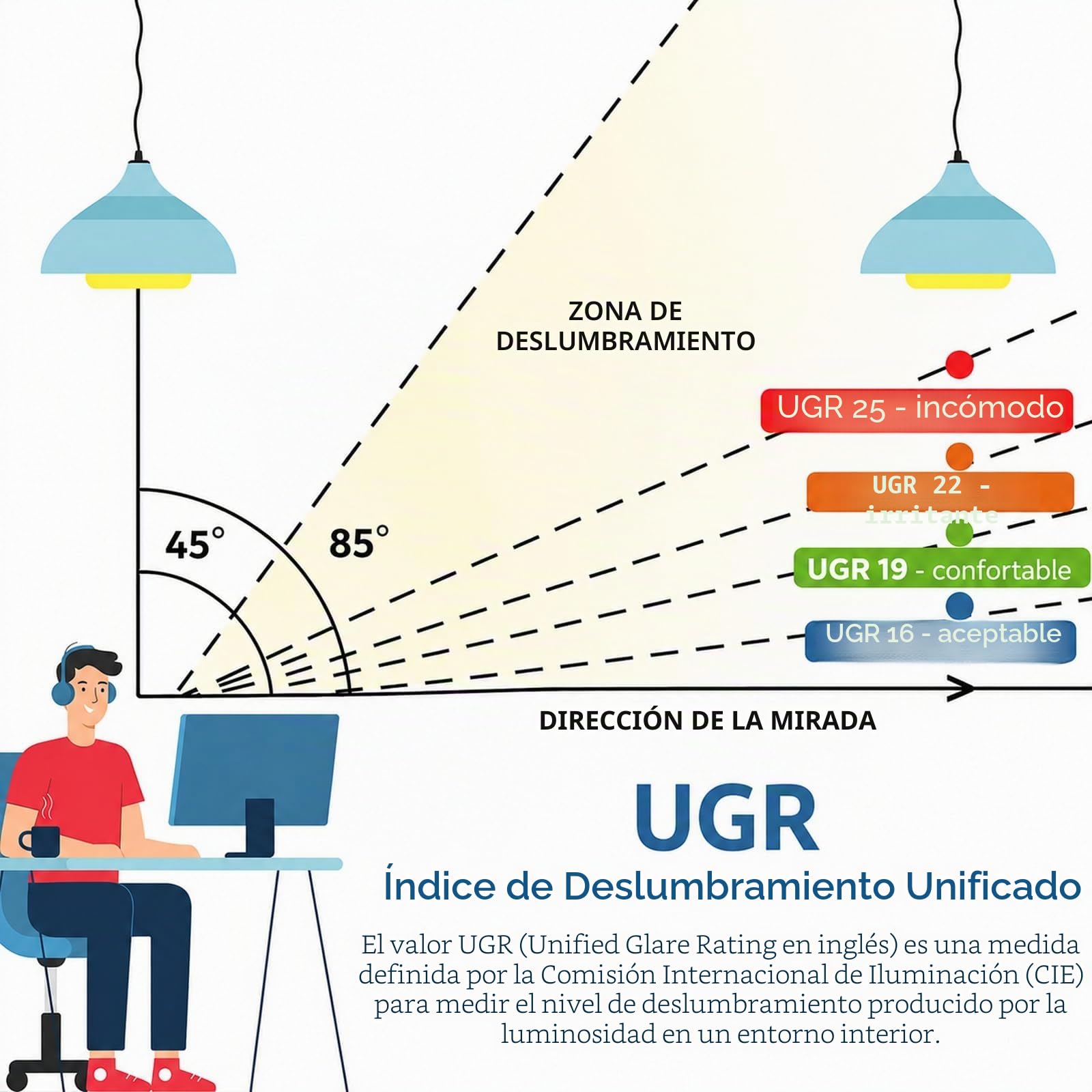 Europalamp - Pack de 4 paneles LED - 60 x 60 cm - 40 W - Blanco frío 6000 K - alta luminosidad, varios modelos disponibles