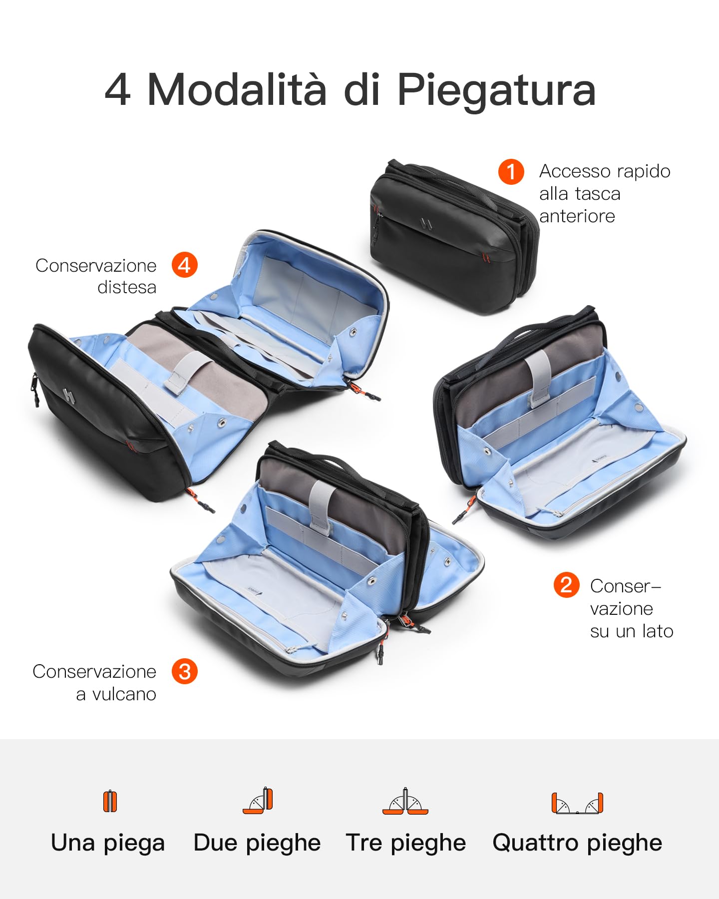 Inateck Organizzatore Elettronico Multifunzionale, Borsa Accessori per Cavi, Caricatori, Cuffie, Ideale per Viaggi, Pendolarismo e altro,Nero
