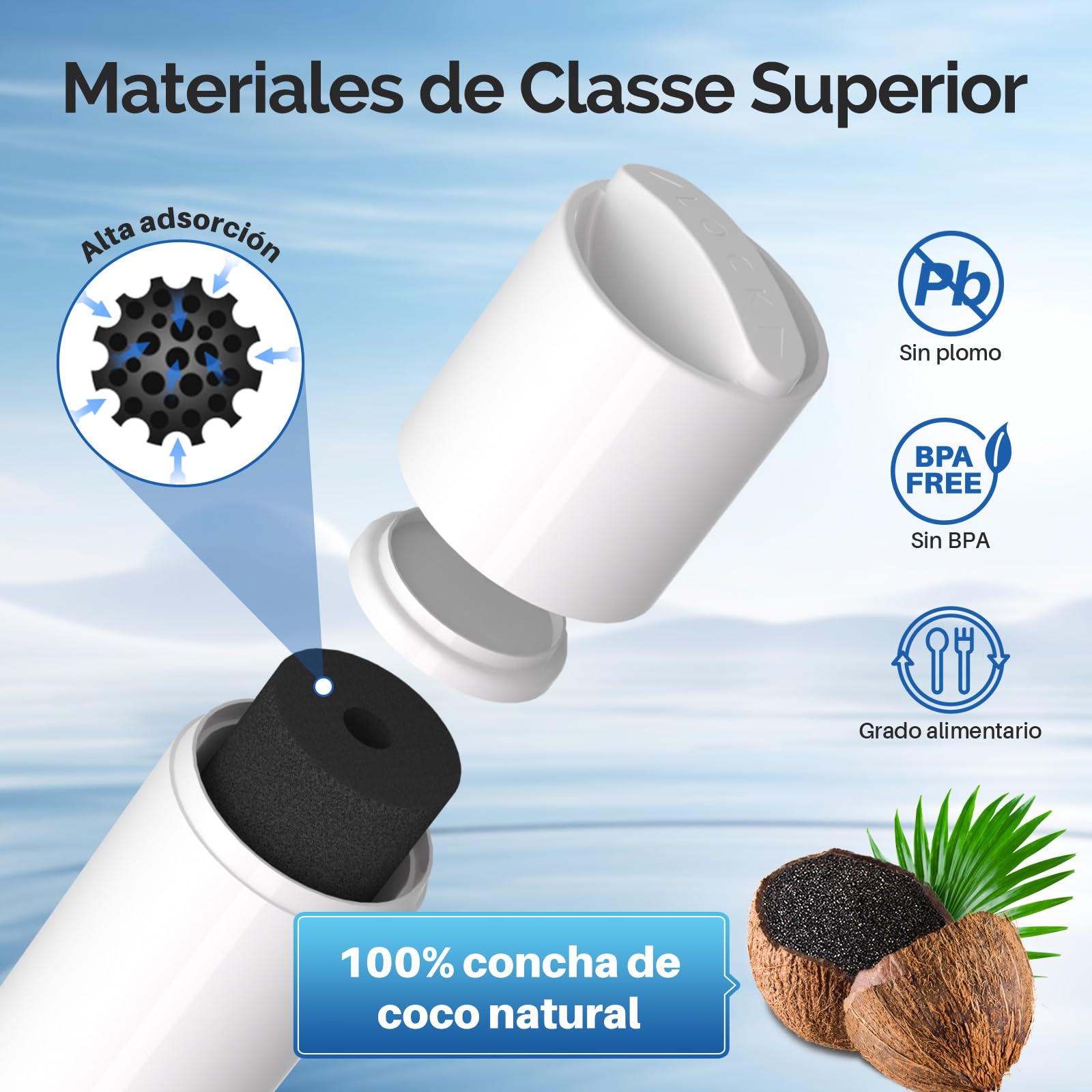 ICEPURE Filtro de agua de refrigerador Compatible Con Samsung DA29–00020B, DA29–00020 A, haf-cin/EXP, 46–9101 blanco, 3 piezas