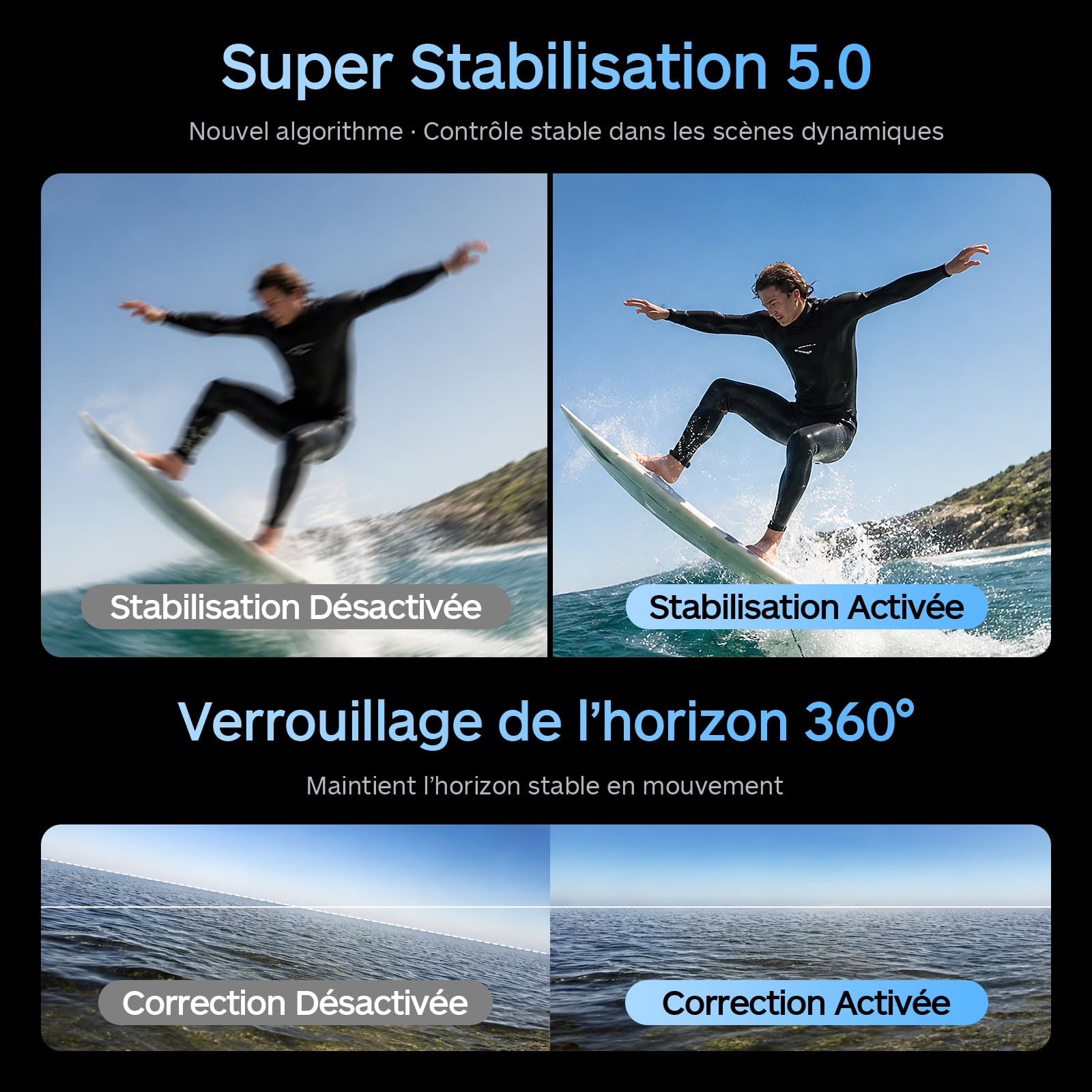 XTU S7 Pro Caméra Sport 4K 50FPS - Stabilisation Super 5.0, AI ISP, Fixation Magnétique Rapide, Capteur 1/2'' 48MP, WiFi 6, Correction d’Horizon 360° pour Moto, Vlog et Voyage