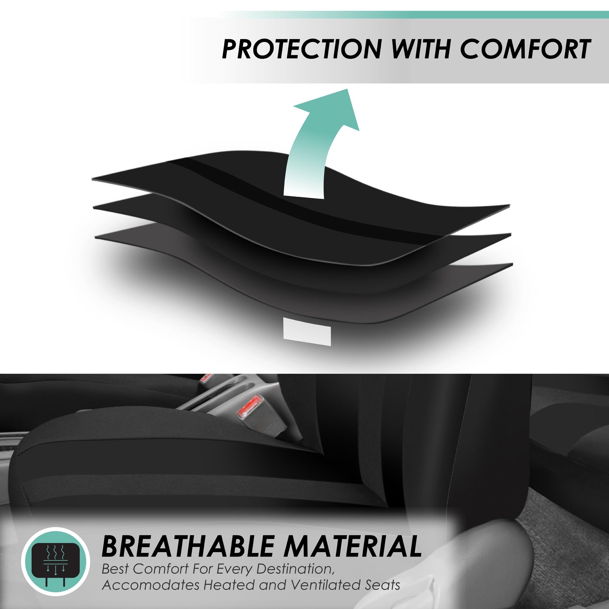 FH Group Car Seat Cover Full Set Striking Striped Car Seat Covers with Front Seat Covers and Rear Split Bench, Universal Fit Interior Accessories for Cars, Trucks, and SUVs – Black