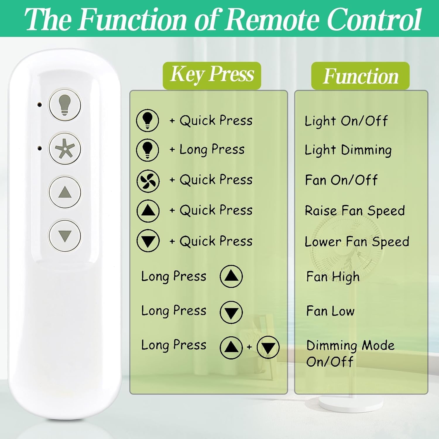 99372 Replacement Remote Control Compatible with Hunter Ceiling Fan, Support 3-Speed and Light Dimmer (with Wall Mount)