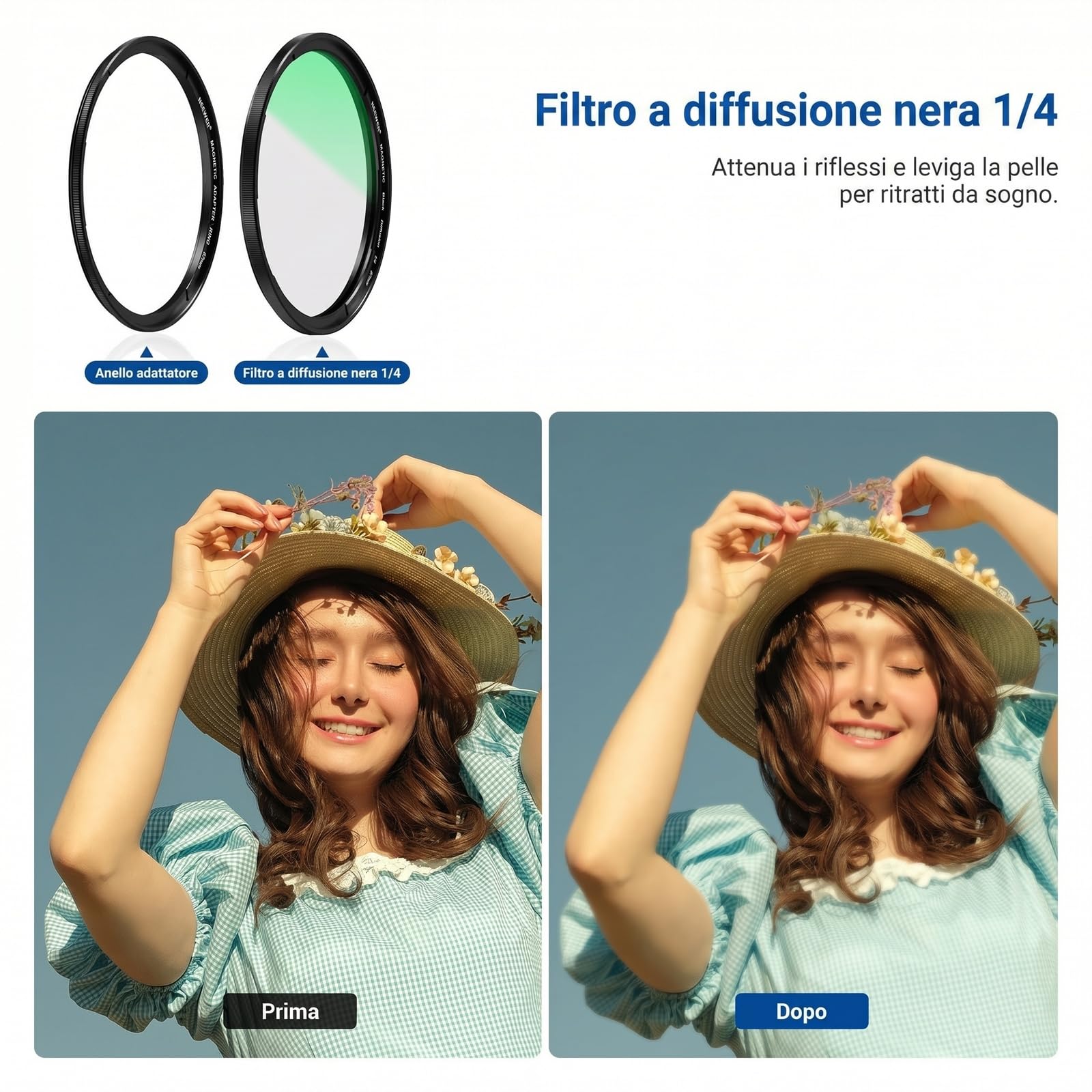 NEEWER Kit Filtro Magnetico 67mm,CPL+ND2-32 Variabile+Black Diffusion 1/4 Filtro Per Effetto Mist Cinematic+Copriobiettivo+Anello Adattatore,Filtri Polarizzatore Circolare e Densità Neutra Impilabili