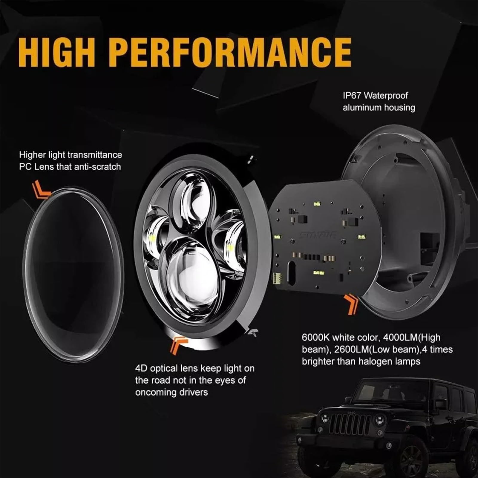 Zespół reflektorów przednich 7-calowy reflektor LED z białym halo Corner Eye LED H4, reflektor świateł drogowych/mijania, 4X4, pasuje do SUZUKI Samurai Reflektory(2 pcs)