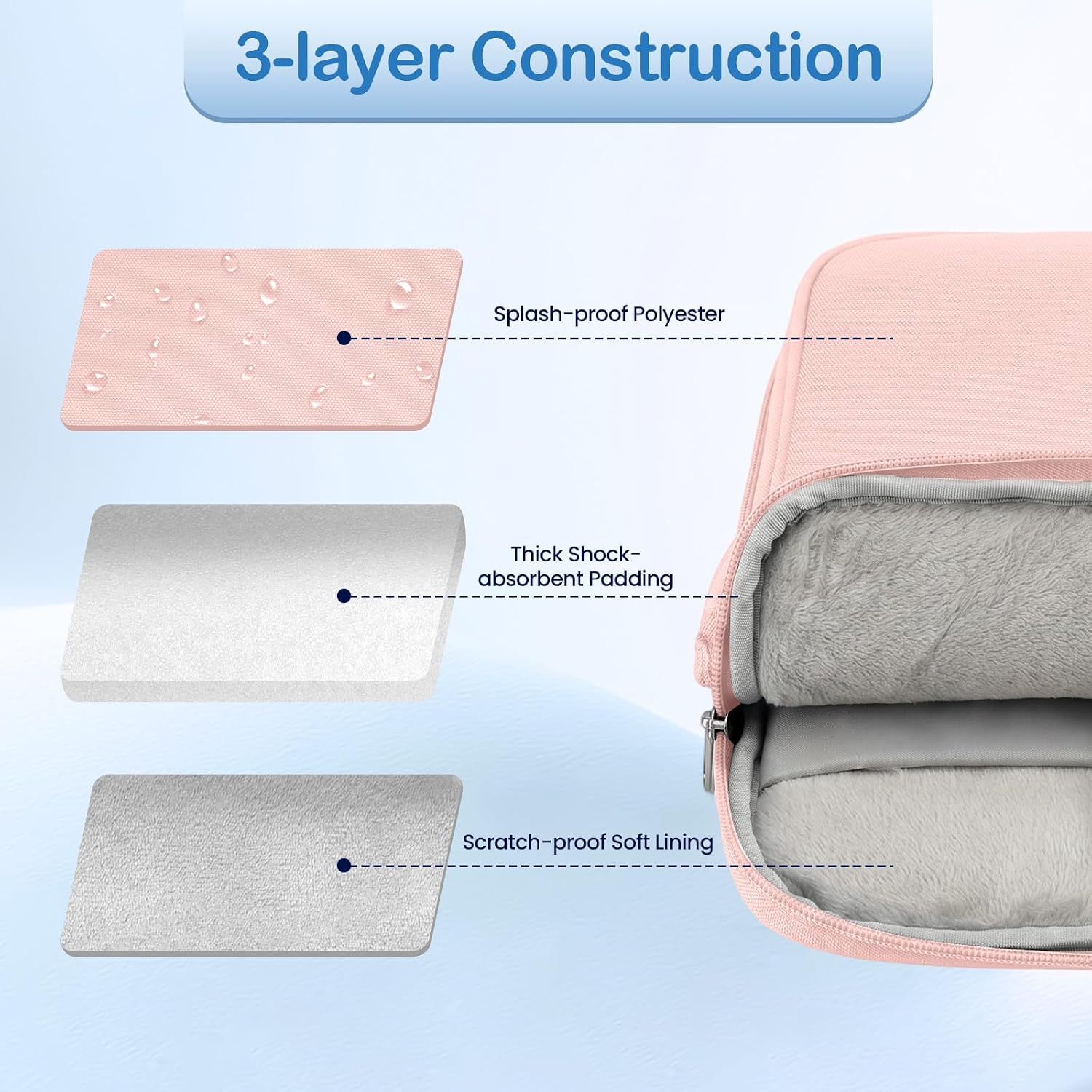 Dadanism 9-11 Inch Tablet Sleeve Bag Carrying Case with Handle for iPad A16 11th Gen 11", iPad Air/Pro 11", i-Pad 10th Gen 10.9", i-Pad 10.2", Galaxy Tab A9+/A11+ 11", Tab S10 Lite/S10 FE, Pink
