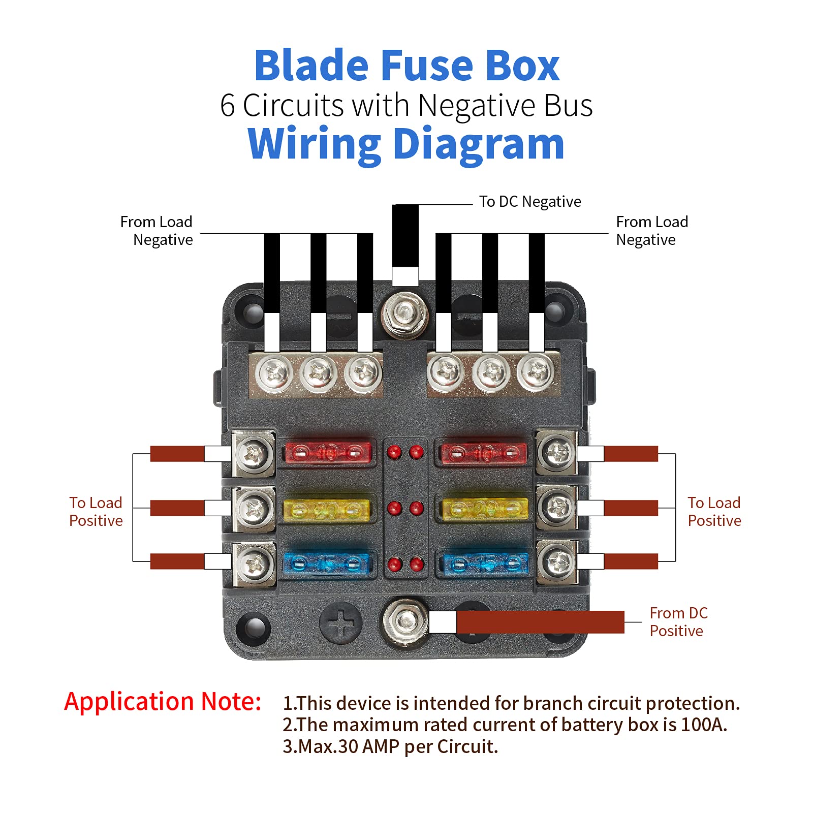 Buy Soyond 6Way Marine Fuse Block, Waterproof Fuse Box with LED