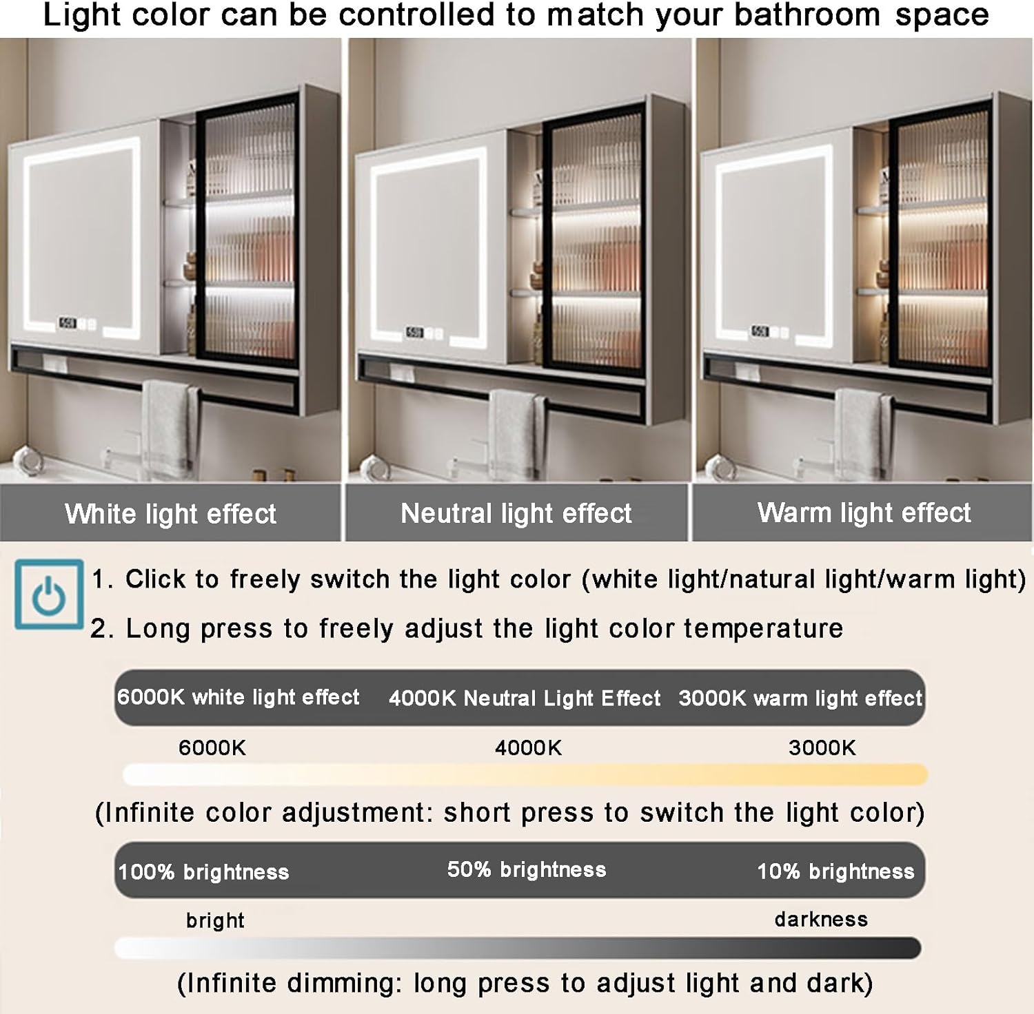 Bathroom Wall Mirror Cabinet,Mirror with Storage Mirror Cabinet，Bathroom Mirror Cabinet Wall Mounted，Anti-Fog Dimmable Light，for Kitchen,Living Room Garage Laundry Room(C,W80*H75cm/W31.5*H29.5in)