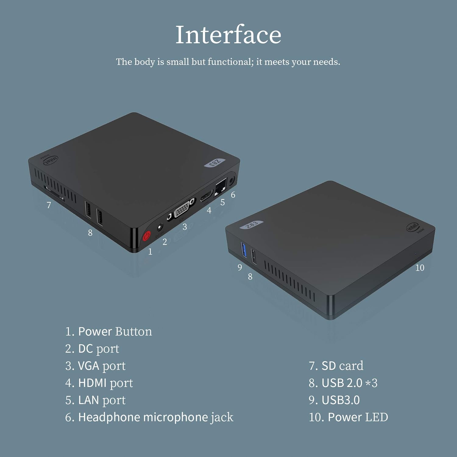 Diagram showing the various ports on the Beelink Z83-V Mini PC, including USB, HDMI, VGA, LAN, and audio ports.