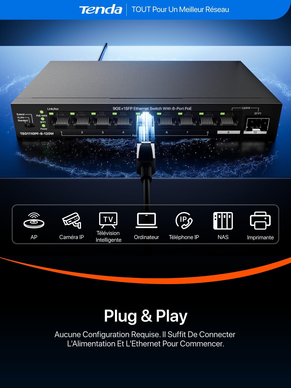 Tenda Switch PoE Gigabit 10 Ports, 8 Ports PoE+, 110 W pour Tous Les Ports PoE, 2 Ports Uplink RJ45 et SFP, VLAN, portée jusqu'à 250 m, Boîtier Métal, Silencieux, Plug-and-Play (TEG1110PF-8-120W)