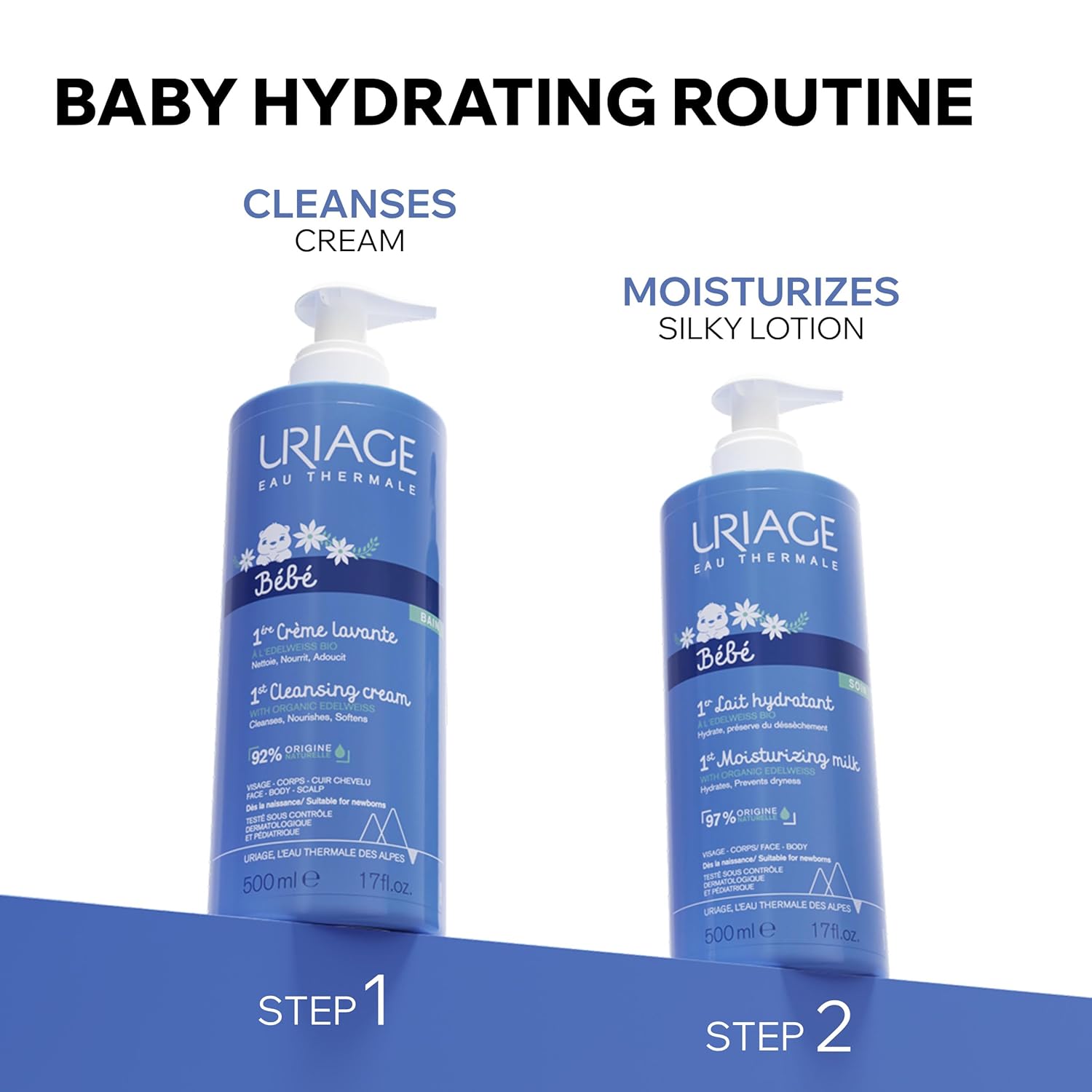 Uriage Baby Body Wash & Scalp With Organic Edelweiss & Shea Butter, Gently Cleanses & Preserves The Hydrolipidic Film, Lovely Scent, Foaming Creamy Texture, Soap-Free, Physiological Ph - Image 6