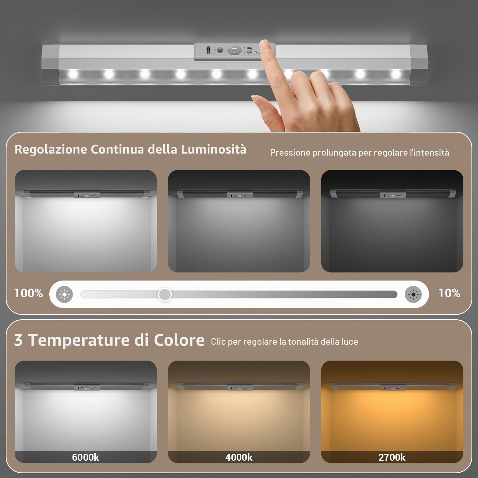 WOBANE Luce Armadio LED con Sensore di Movimento, Luci Guardaroba Protezione degli Occhi, Lampada Ricaricabile Luce Notturna Dimmerabile per Scale,Corridoio, 3 Pezzi