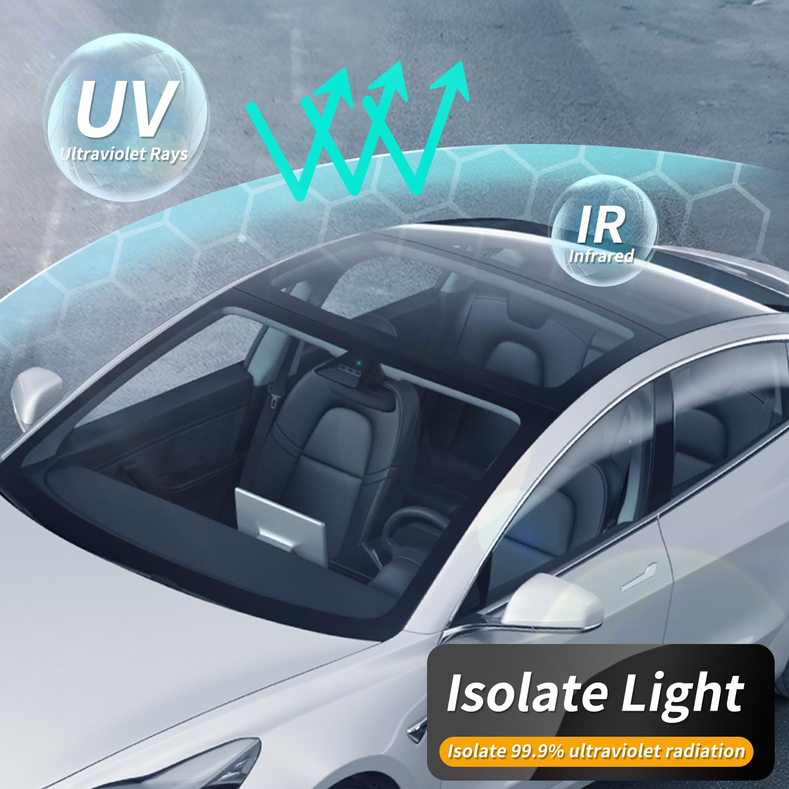 Película PPF Precortada Para Paneles Rocker De Tesla Model 3 2017-2025: Protección Transparente