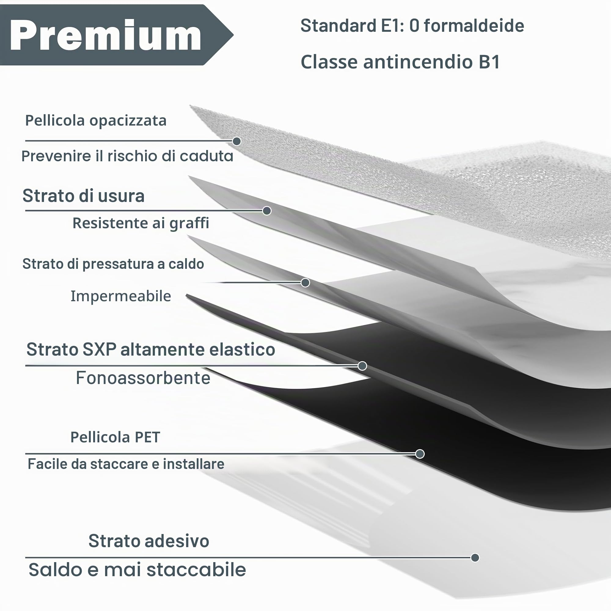 ACXIN Pavimento in PVC autoadesivo con effetto piastrelle, piastrelle adesive per pavimenti, impermeabili, per cucina, bagno, soggiorno (motivo bianco, 5 m², confezione: 54 piastrelle)