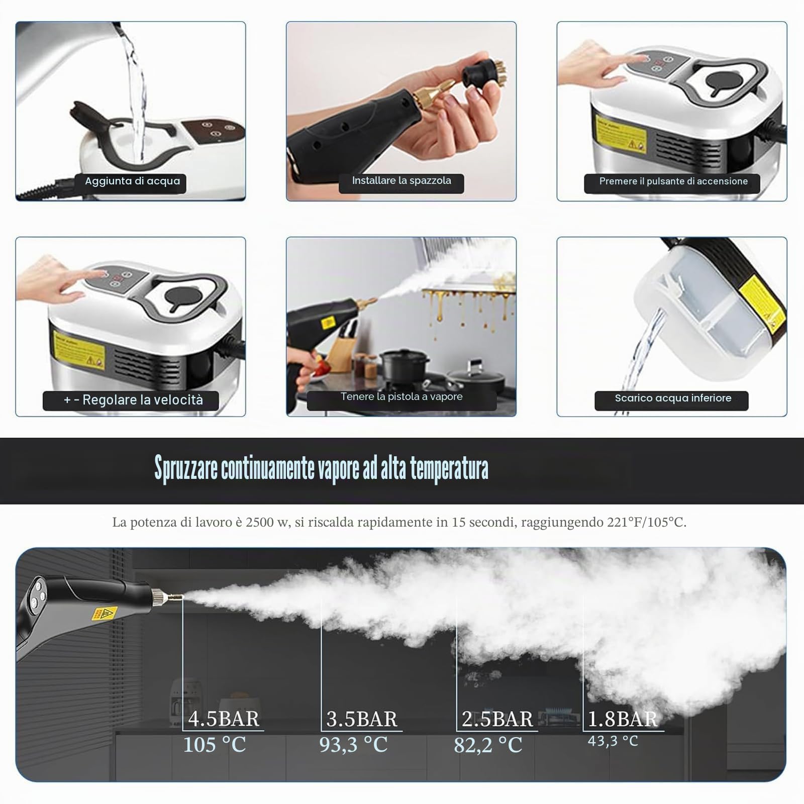 Potente pulitore a vapore portatile da 2500 W, riscaldamento rapido in 15 secondi e vapore ad alta pressione, 6 livelli regolabili per una pulizia profonda su pavimenti, cucina, bagno, auto, fughe