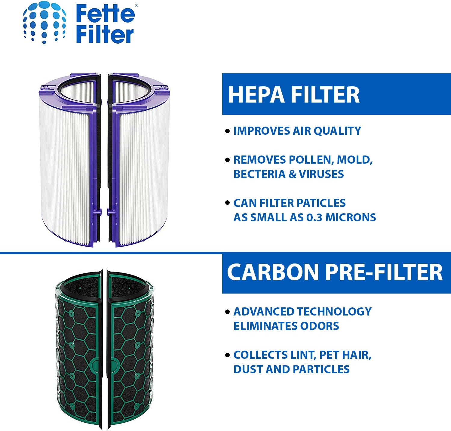 Onе-Dау Sаlе: Uр tо 80% оƒƒ Fette Filter-Air Purifier Glass H13 HEPA Filter & Activated Carbon Filter Compatible with Dyson Air Purifier & Dyson Pure Cool Dyson HP04 TP04 DP04 TP05 DP05 (Pack of 2)