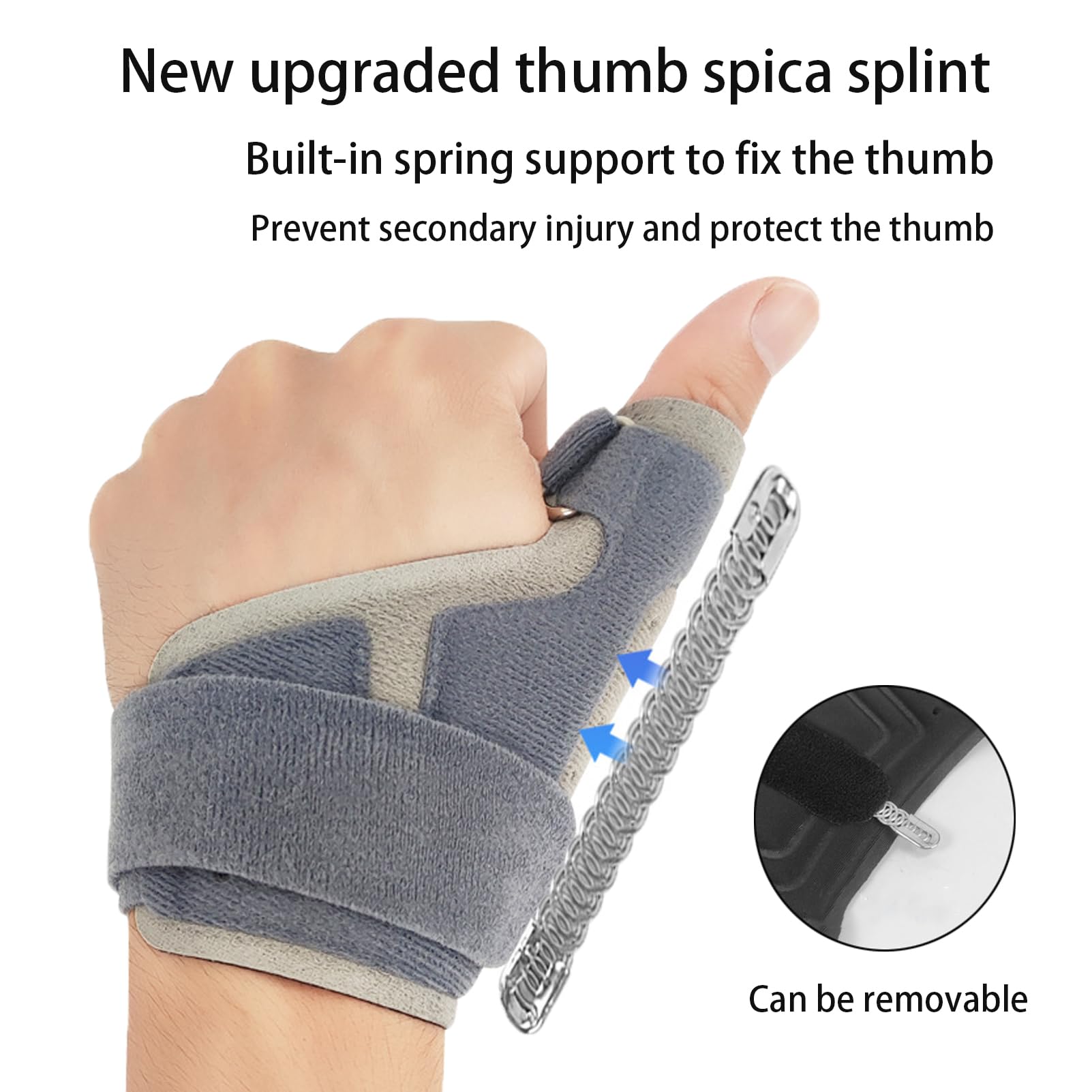 SONGQEE Upgraded Thumb Support Splint Right Left Hand, Breathable Thumb Brace - Image 2