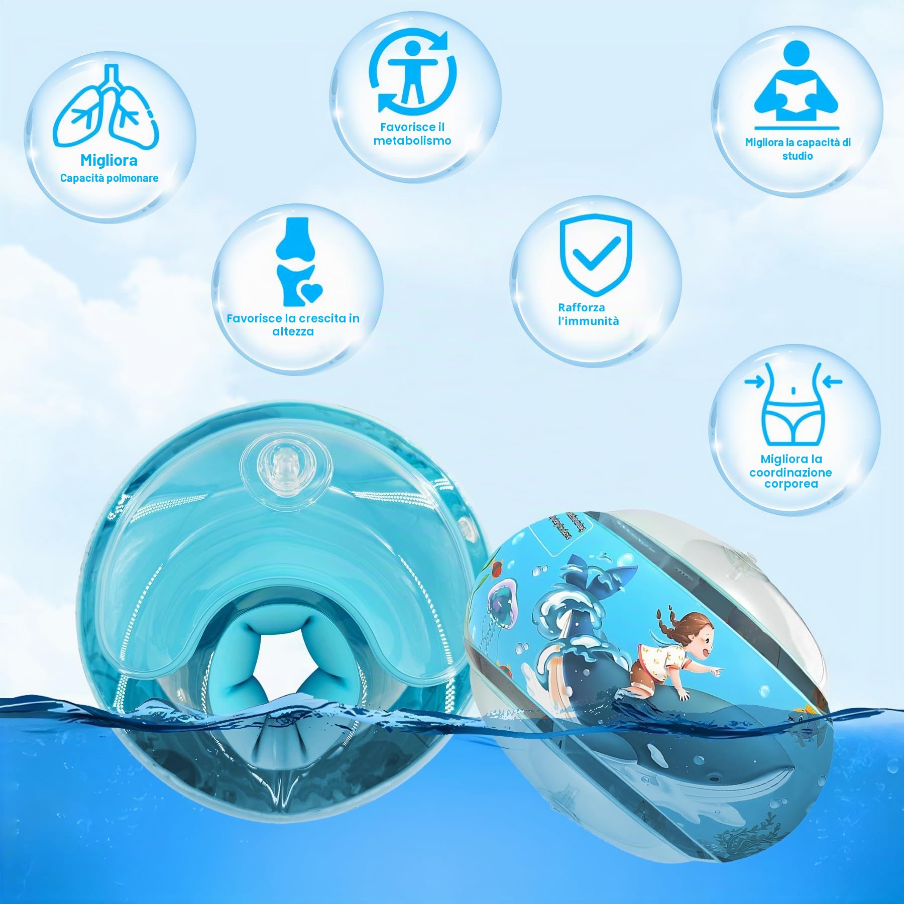 Braccioli Gonfiabili Bambini 1-14 Anni - Confortevoli e Sicuri -Swimming Arm Bands Con 3 Nucleo Airbag Indipendent per Principianti da un Anno Braccioli Rotondi Bambini (Ragazze e/Ragazzi)