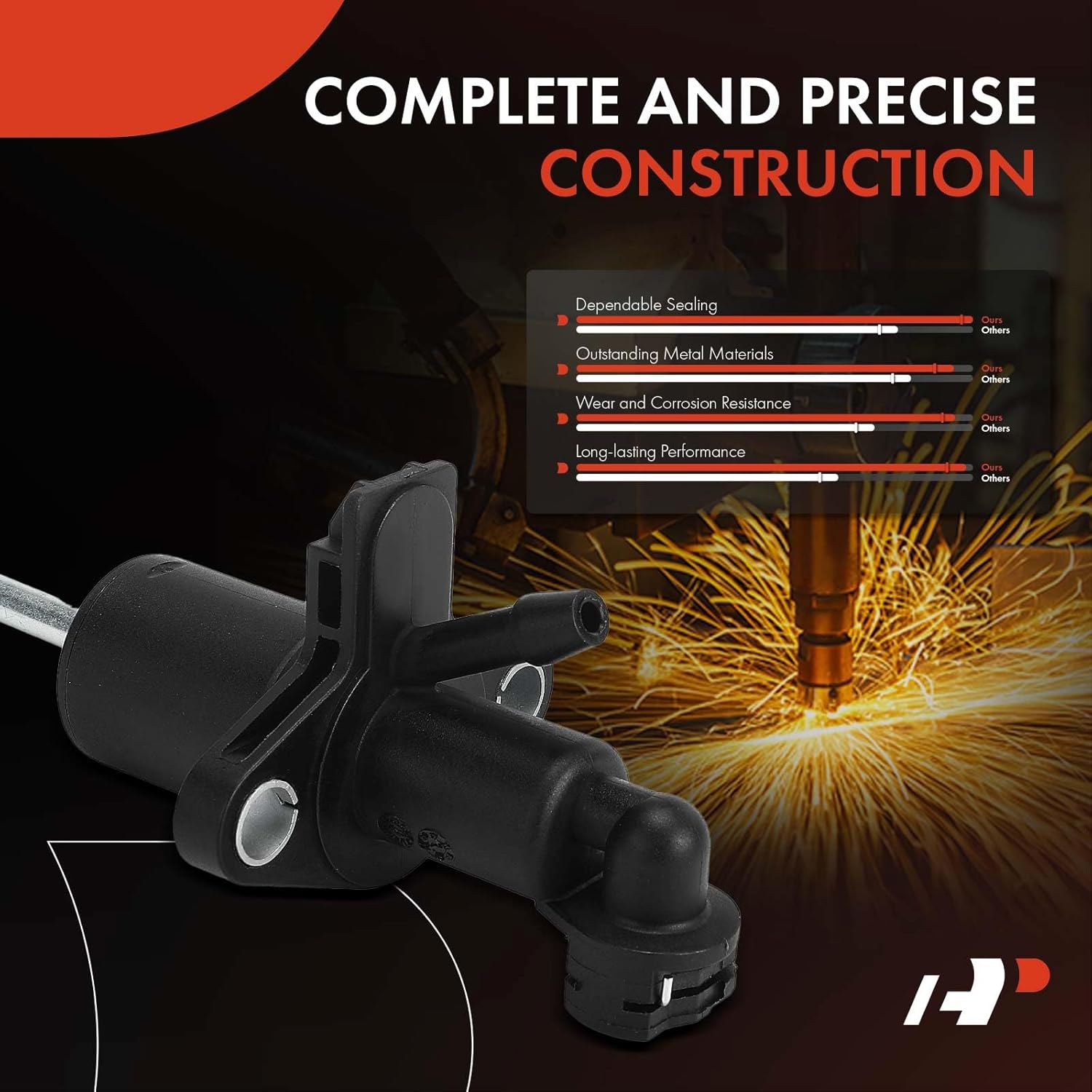 A-Premium Clutch Master Cylinder Without Reservoir Compatible with Volkswagen Jetta 1999-2005, Golf 1999-2006, Beetle 1998-2010, GTI 2006-2007 & TT 2000-2006, TT Quattro 2000-2006