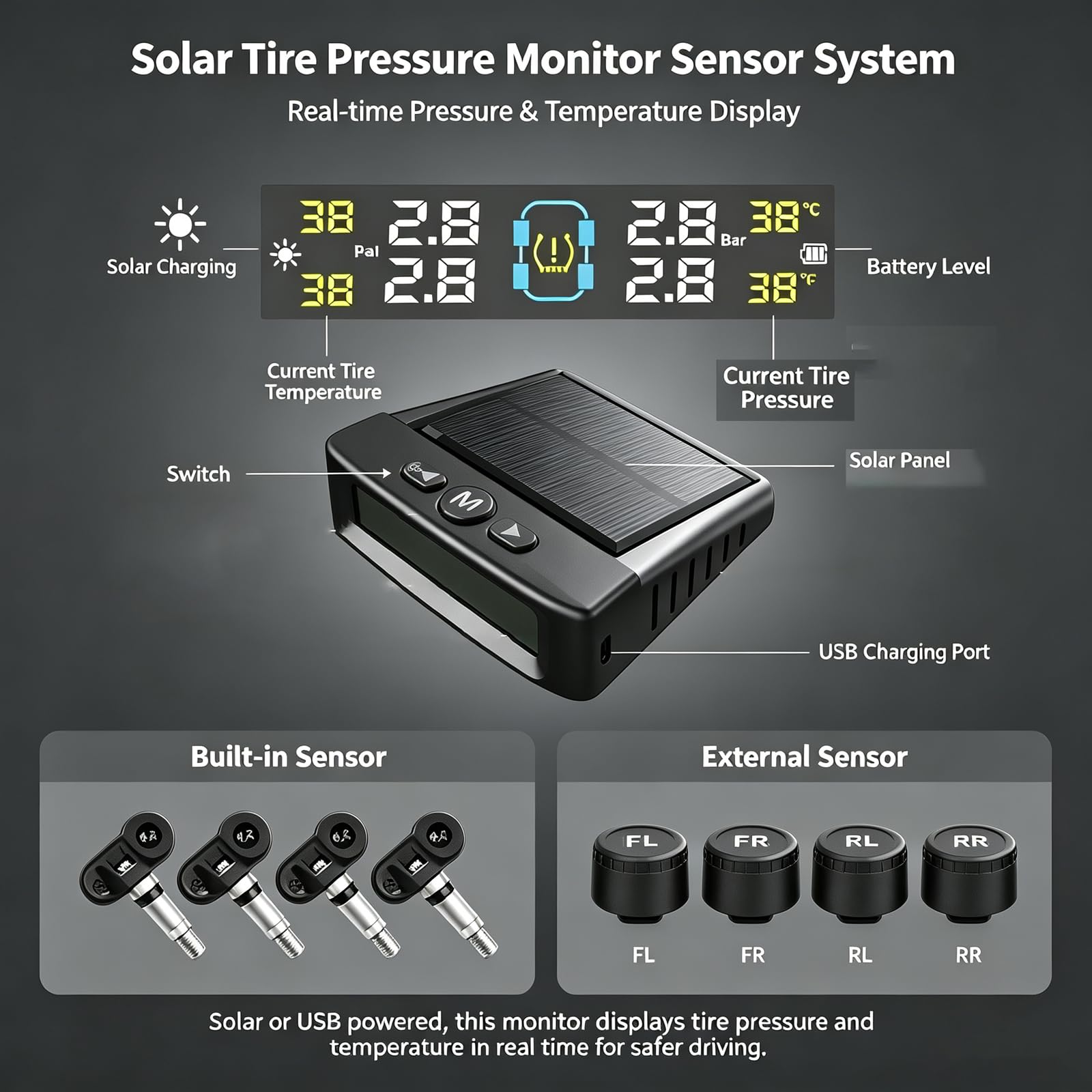 TPMS Sistema Monitoreo Presión para BMW 5er G30 Sedan 2017-2024