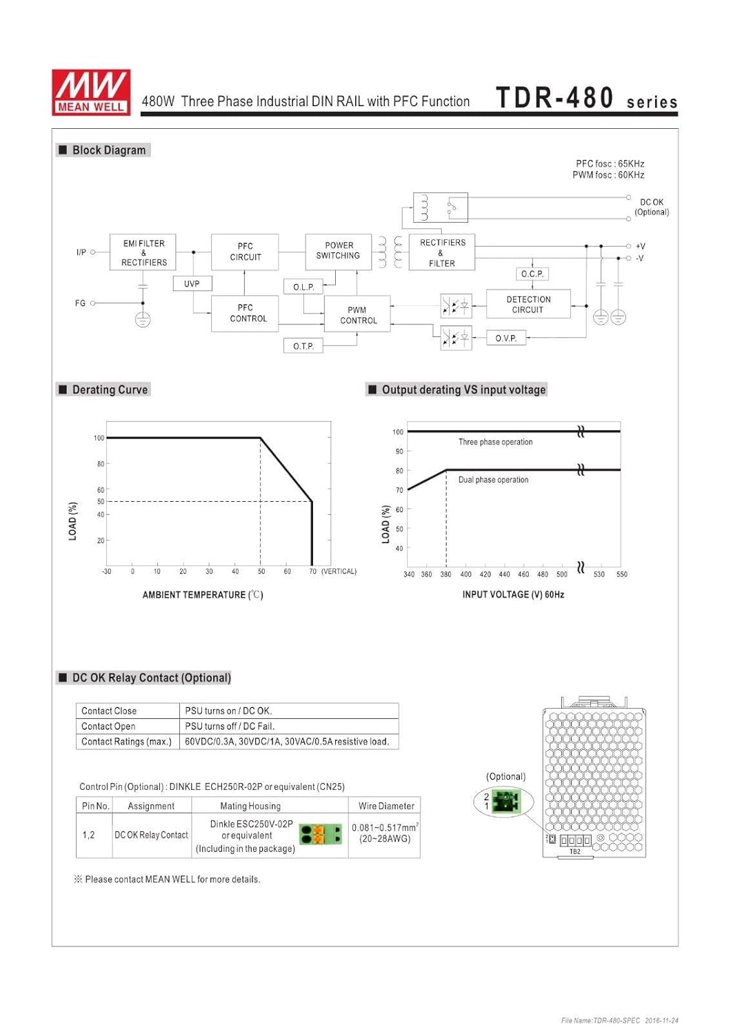 Three Phase Industrial DIN Rail Power Supply, 24V 20A 480W