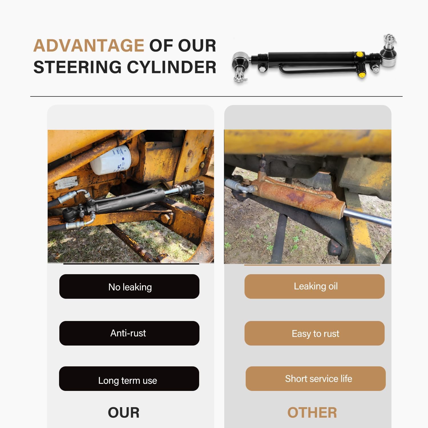 Power Steering Cylinder D128454 D84800 234447A1 with Castle Nuts Suitable for Case Backhoe Loaders 480B 480C 480D 480E 480F 480LL 580C 580D 580SD 580SE 584D 584E 585D 585E 586D 586E