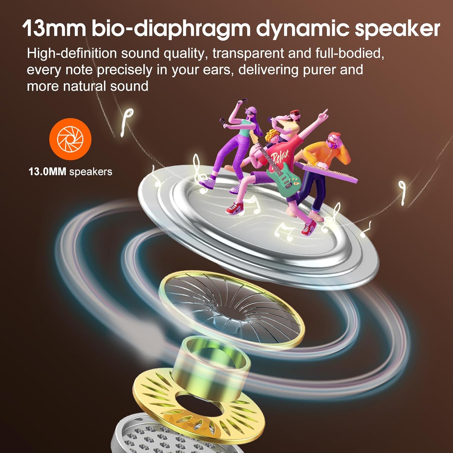 13mm bio-diaphragm dynamic speaker for HiFi stereo sound