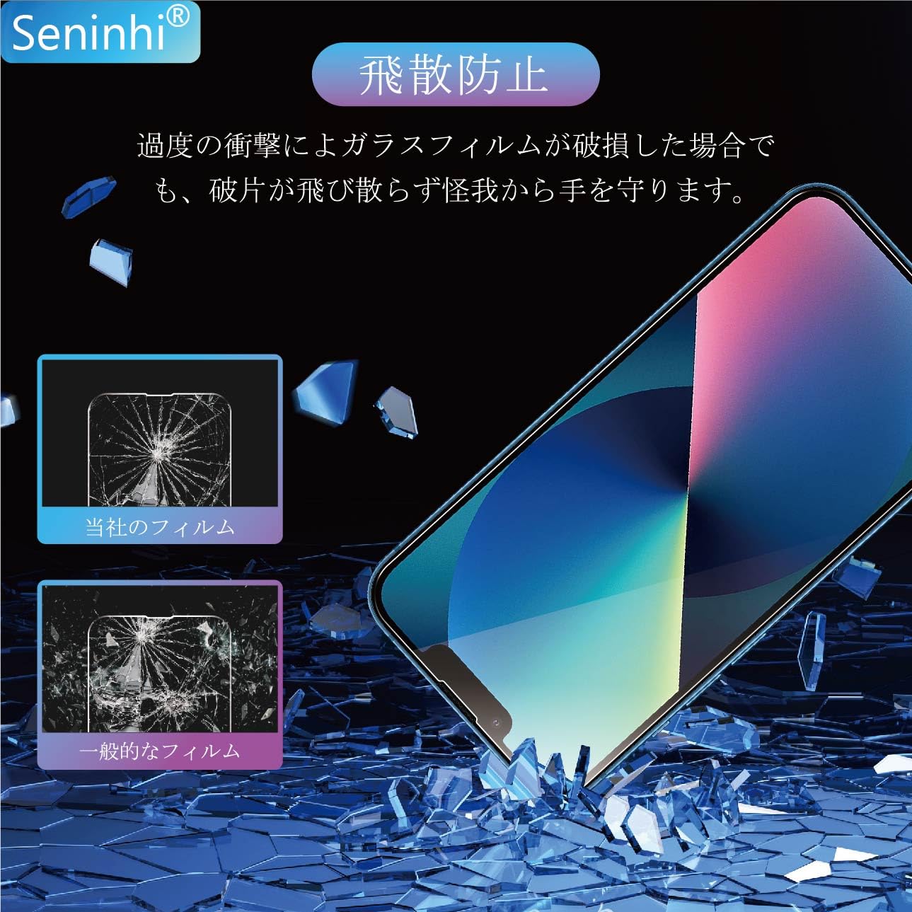 iPhone13Pro 携帯フィルム 携帯 フィルム フレーム カメラフィルム COLORFUL（スマホ） 【ガイド枠付き】iPhone16 16Plus 15