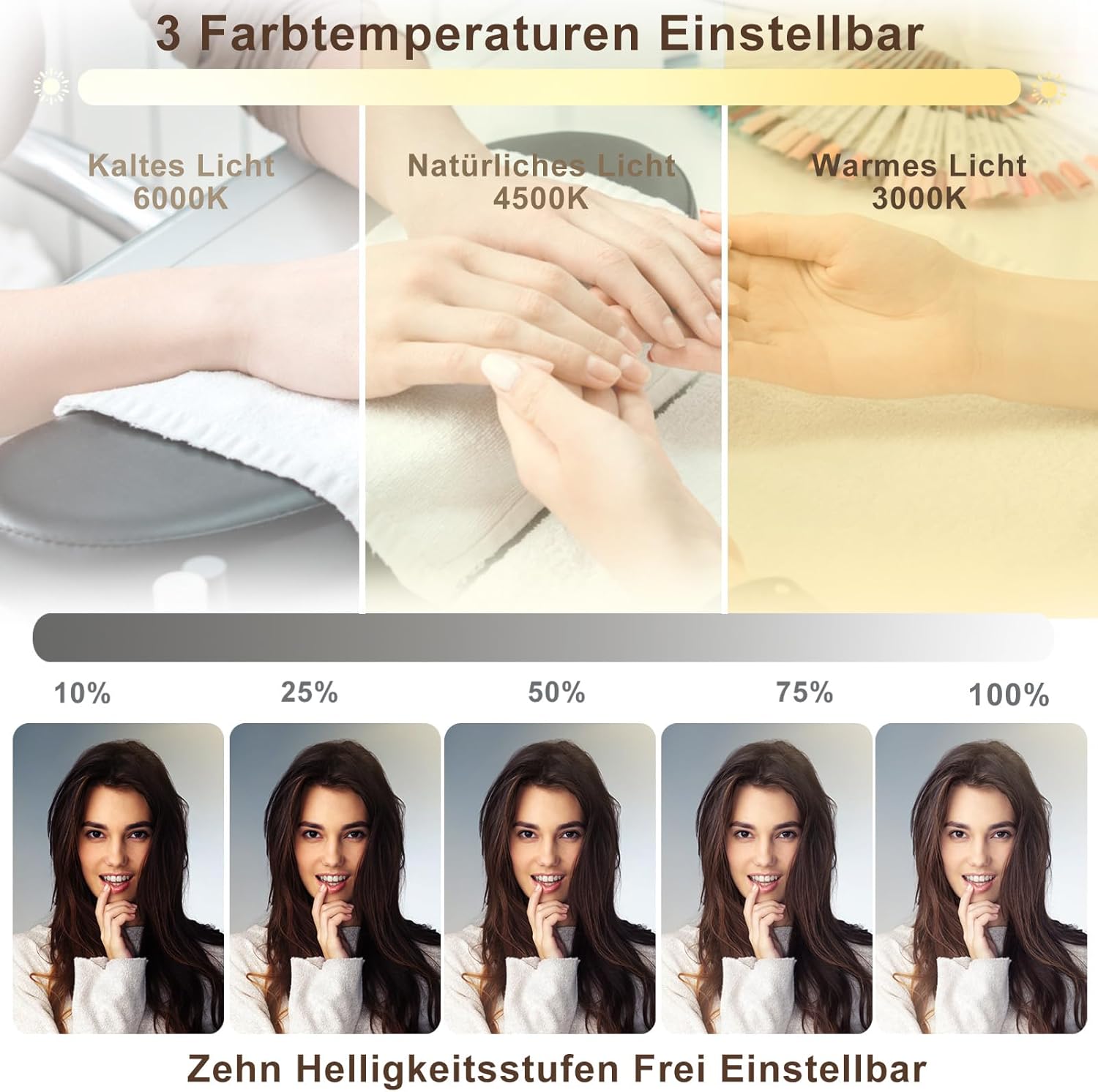 Illustration of 3 color temperatures and 10 brightness levels