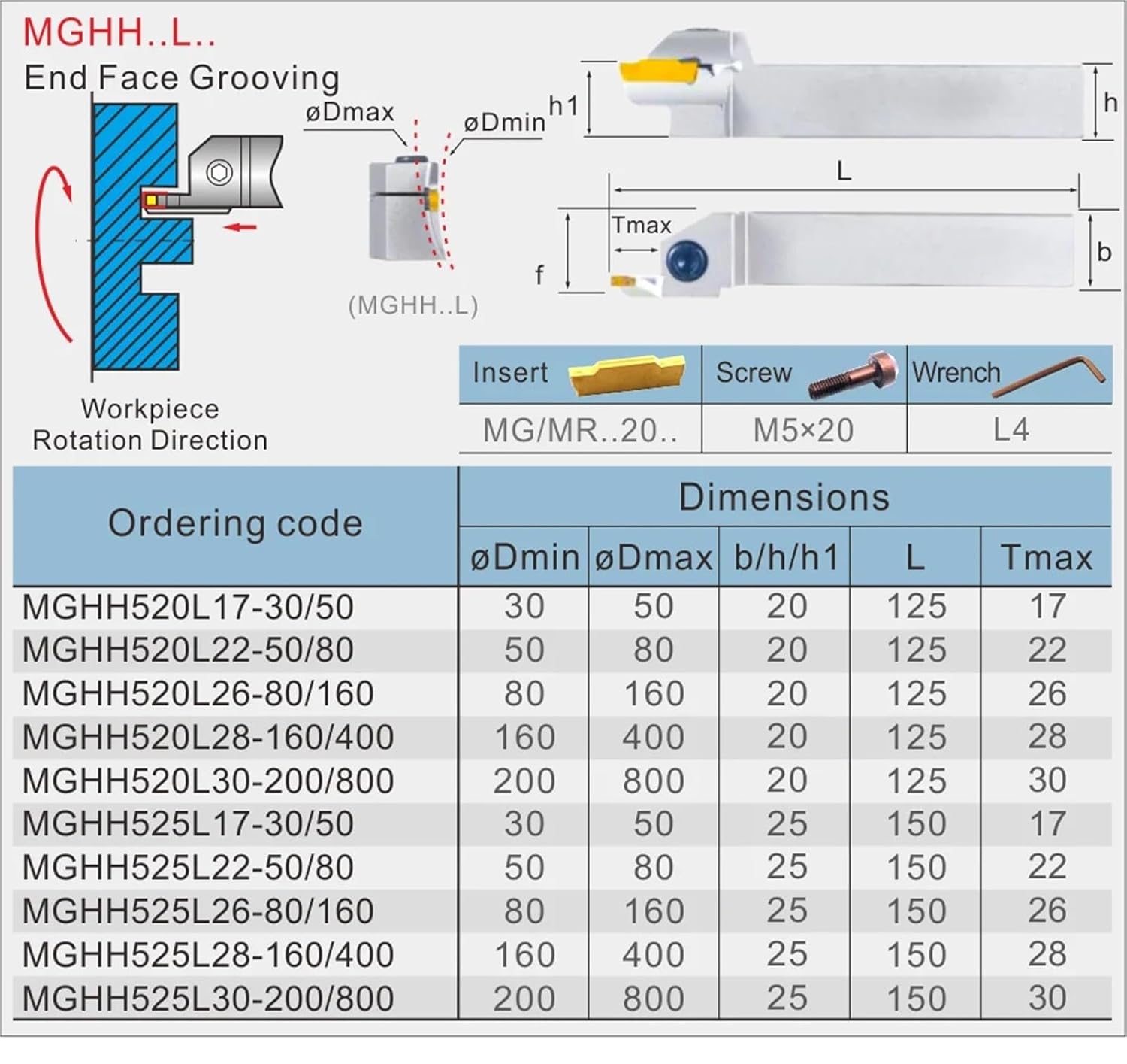 525 Left Lathe External Groove Cutter Toolholders Machine End Face Grooving Turning Tool Holder 1Pcs(B-MGHH525L30-200-800)