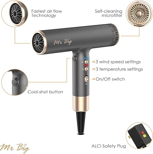 Miniatura 4 de Mr Big Secador de pelo de estilo italiano profesional iónico antiencrespamiento con sensor de temperatura inteligente, ligero de 12 onzas, motor sin