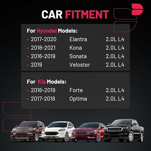 Miniatura 2 de BDFHYK Paquete de bobinas de encendido compatibles con Hyundai Elantra Kona Sonata Veloster, compatible con Kia Forte Optima 2.0L 27300-2E601 UF816,