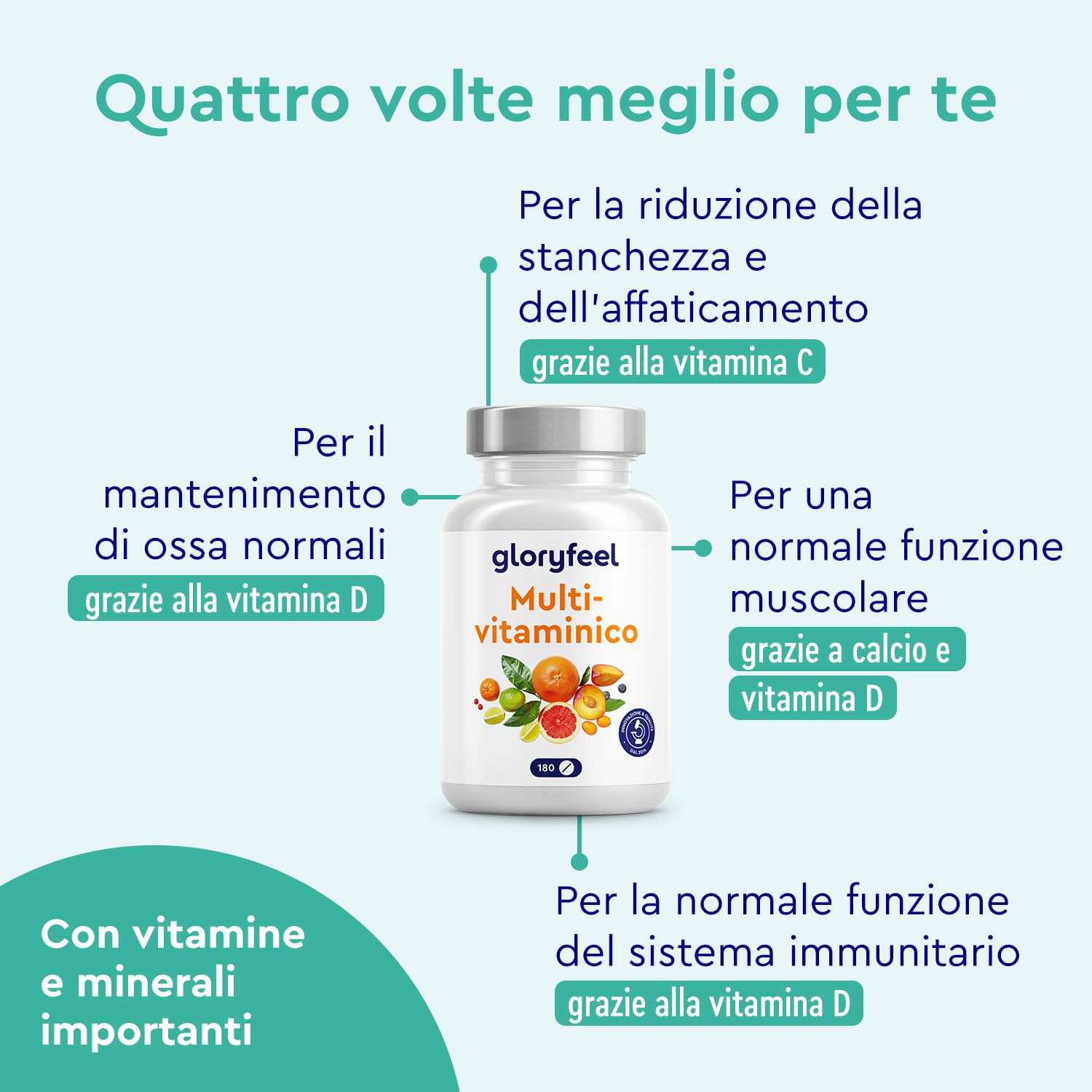 Multivitaminico Integratore Completo, 180 Compresse per 6 Mesi di Scorta, Vitamine A, B, C, D3, E e Minerali Essenziali, Calcio, Zinco e Selenio, Senza Additivi, Qualità Testata