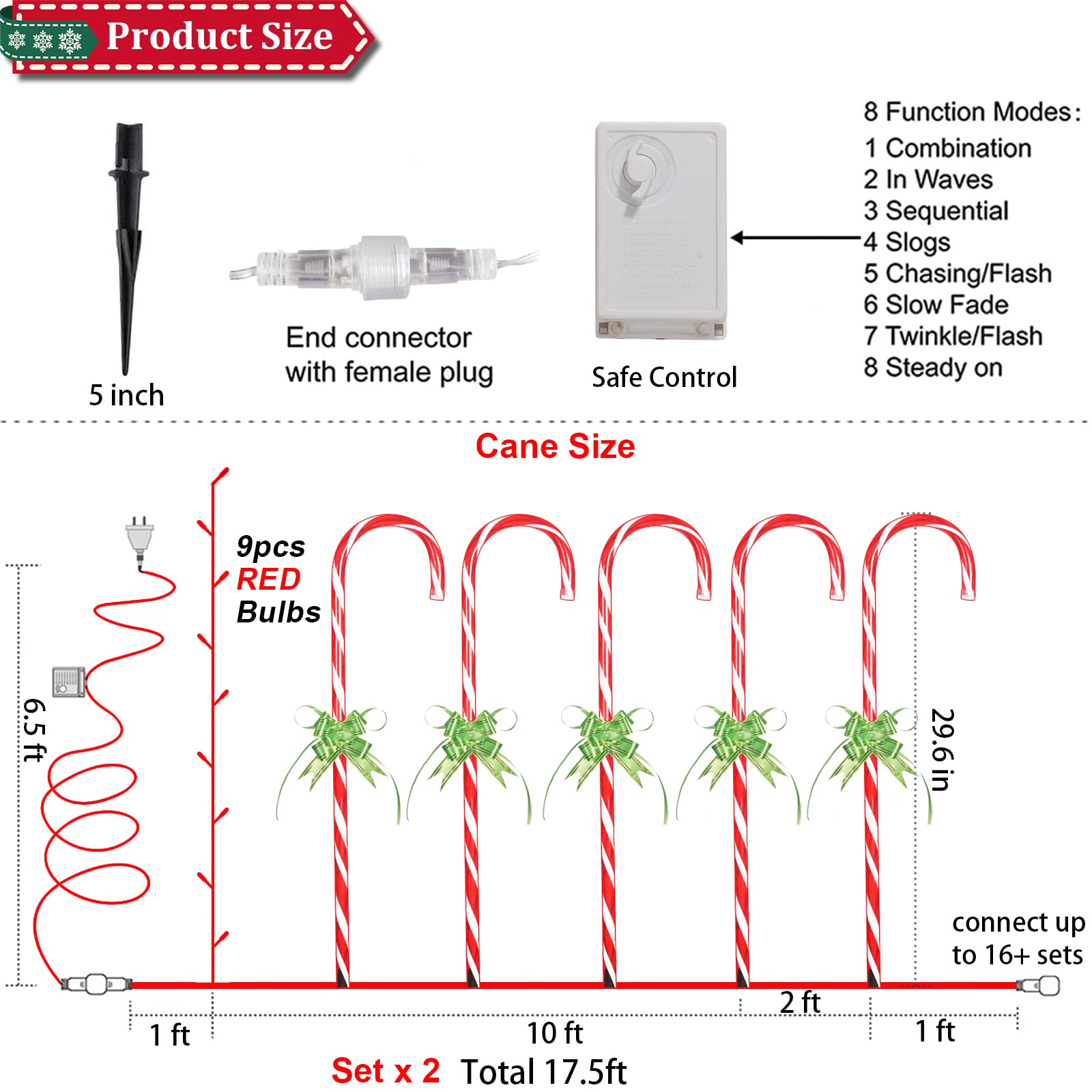 35" Christmas Candy Cane Lights 12pcs - 8 Modes,Christmas Outdoor Christmas Decorations, Walkway Lights,Christmas Decor,Xmas Outside Decoration for Yard Lawn Forecourt or Dooryard
